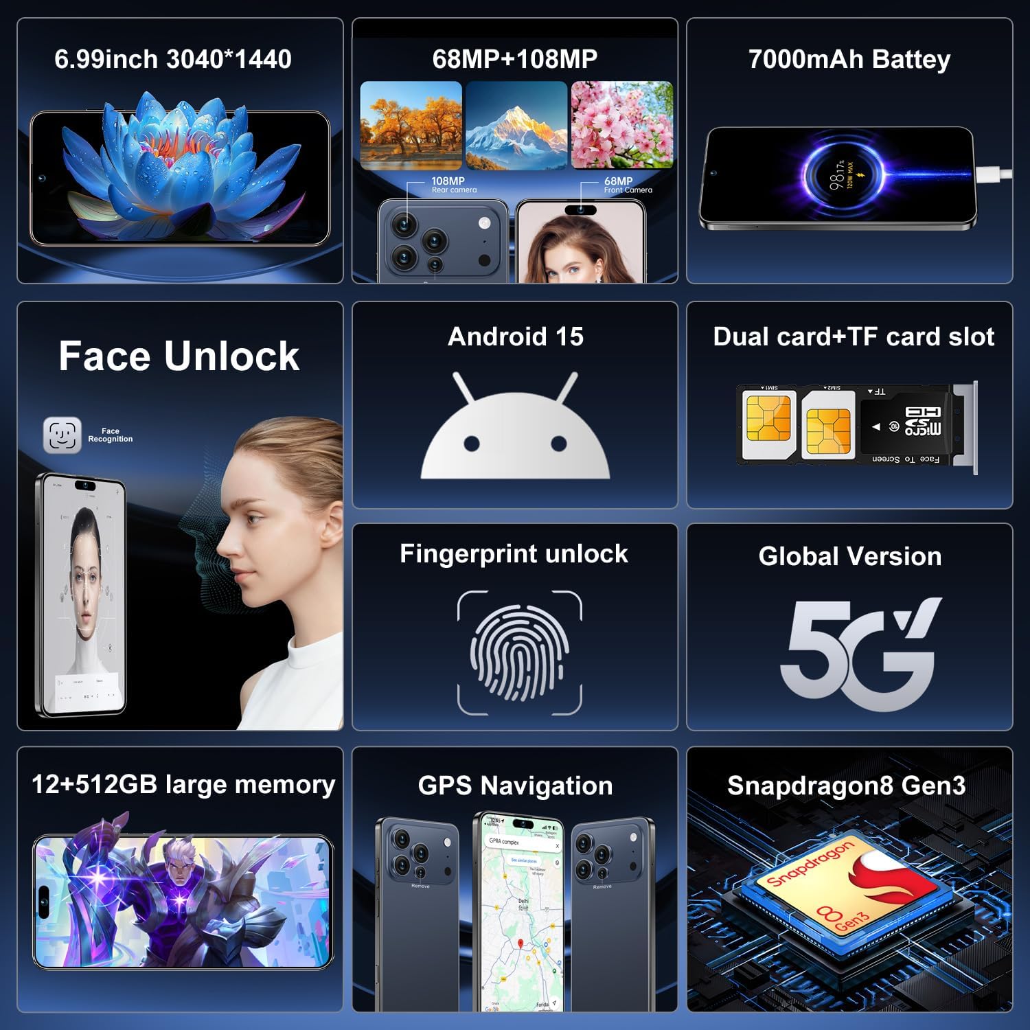 17 PMAX 12GB+512GB Smartphone Unlocked Cell Phone,6.99" HD Screen Android 15 5G Phones,Battery 7000mAh Unlocked The Phone,Fingerprint Button Unlock/GPS/Face ID/Dual SIM/5G (Sea Blue)