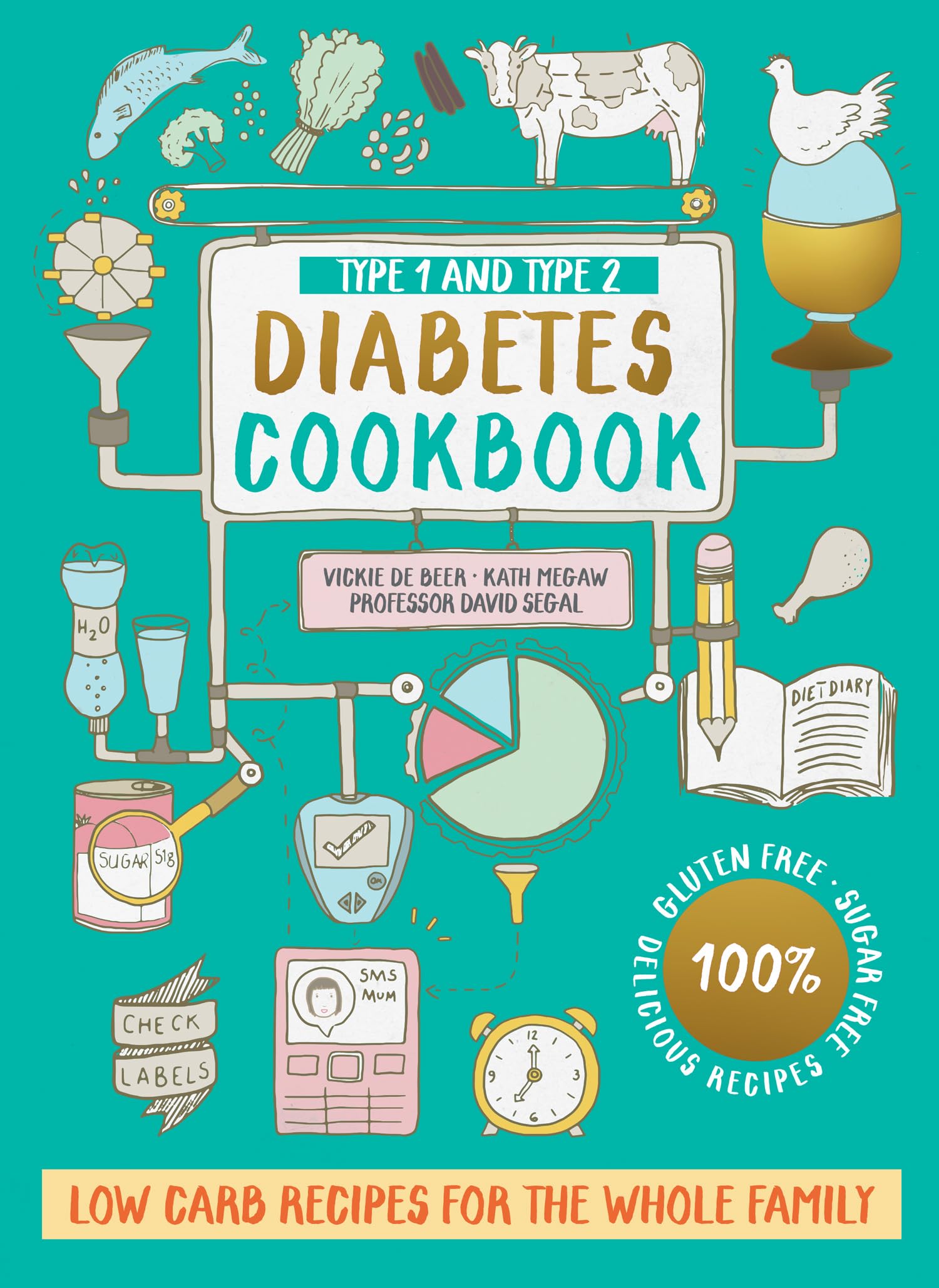 Type 1 and Type 2 Diabetes Cookbook by Vickie De Beer Low carb  | De Beer Vickie