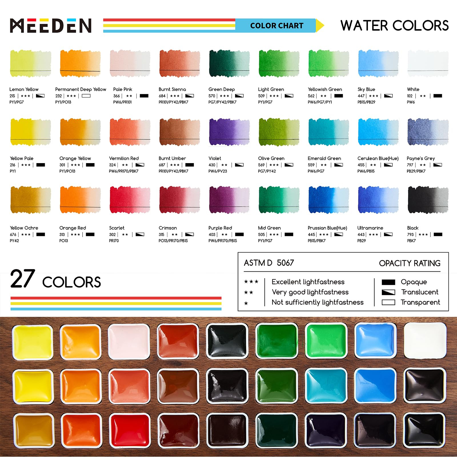 MEEDEN Aquarellfarben Set –Luxuriöse 27-Farben mit Walnussholz-Etui, Natürlichen Eichhörnchenhaarpinseln & Künstlerfarben, Tragbares Wasserfarben Set Wasserfarbkasten für Reisen, Anfänger & Künstler