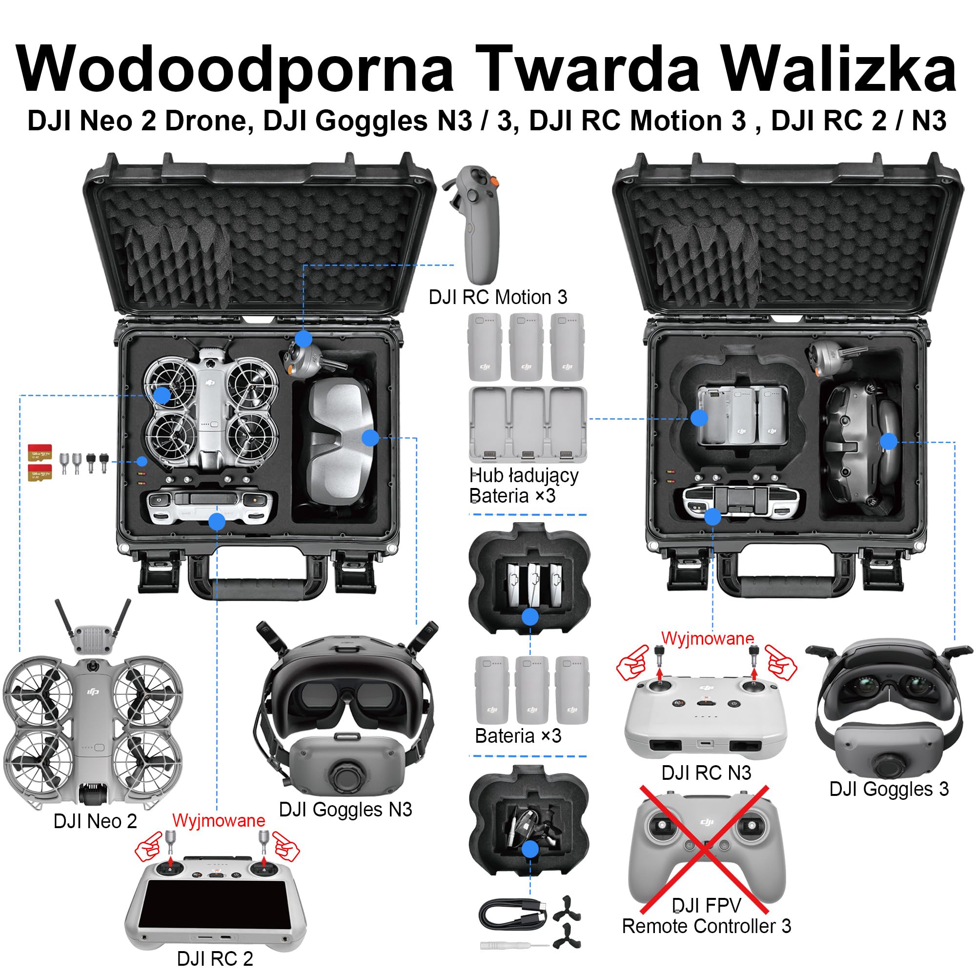 Lekufee Wodoodporna Twarda Obudowa do dronów DJI Neo 2, Fly More Combo, DJI RC 2/N3,Goggles N3/3, RC Motion 3 i akcesoriów (tylko obudowa)
