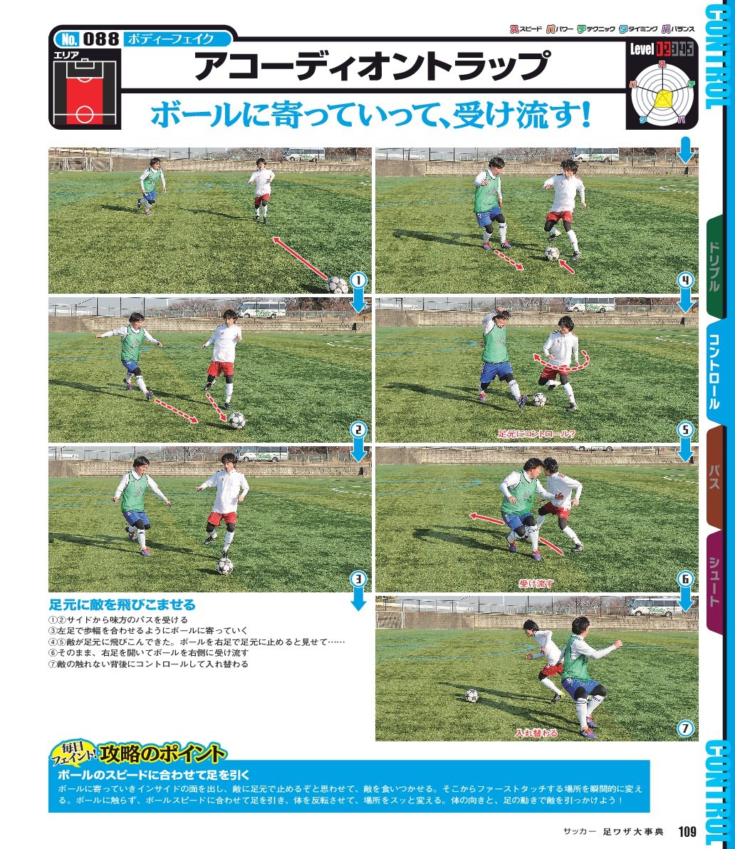 サッカー足ワザ大事典 Gakken Sports Books ストライカーdx編集部 サッカー足ワザ大事典 Gakken Sports Books ストライカーdx編集部