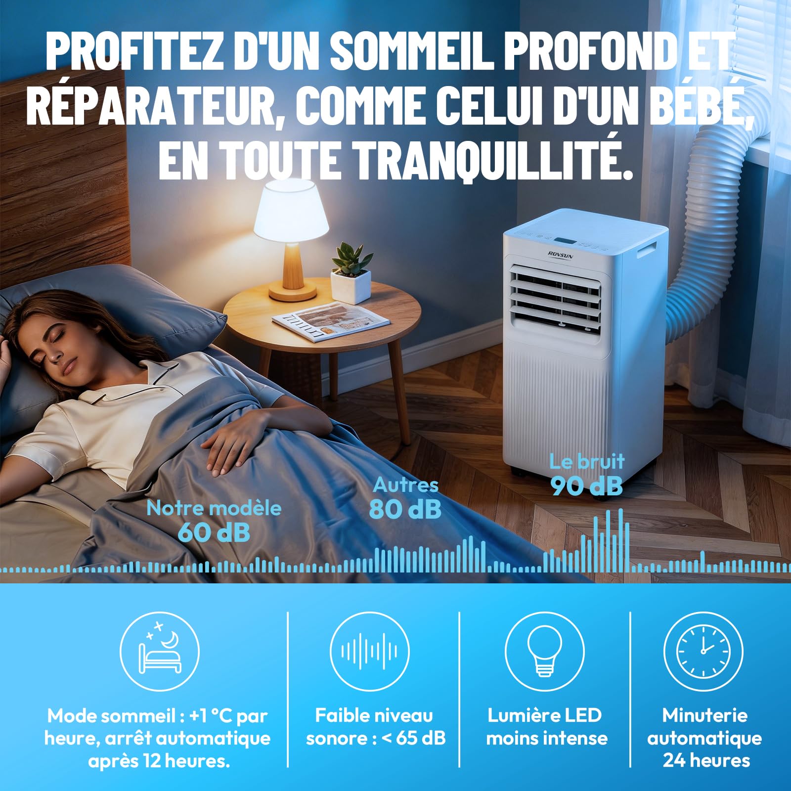ROVSUN Climatiseur Mobile 7000 BTU 4 en 1 – Rafraîchissement, Ventilation, Déshumidification, Mode nuit Silencieux <65 dB, Minuterie 24h, Roulettes 360°, Télécommande + Wi-Fi, 20 m², Blanc, classe A
