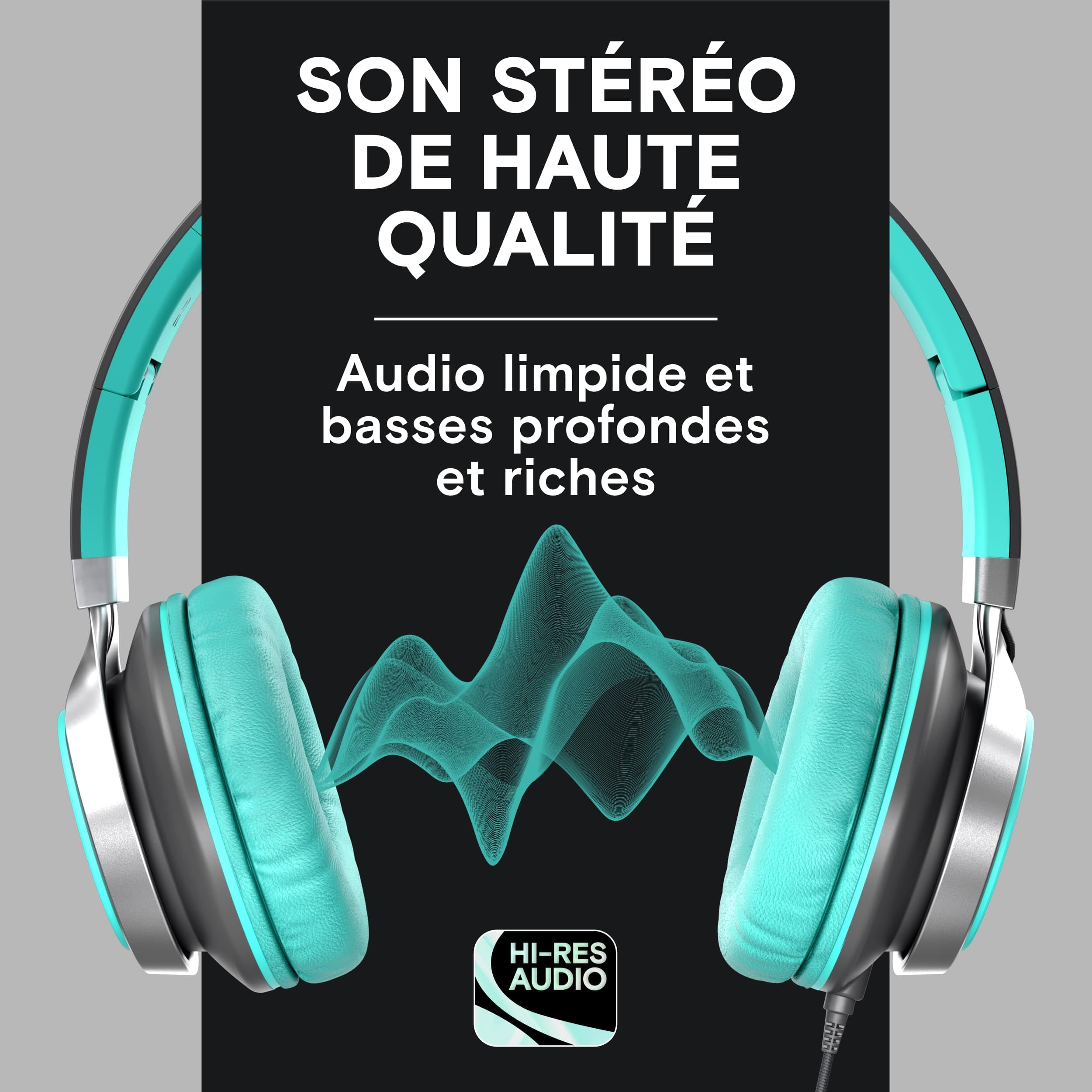 ARTIX® CL750 Premium Wired on Ear Headphones with Microphone, Comfortable Noise Isolating Design, 3.5mm Aux Headphone for Laptop, PC, Mobile, Tablet, Adults, Men, Women, Boys and Girls – Turquoise