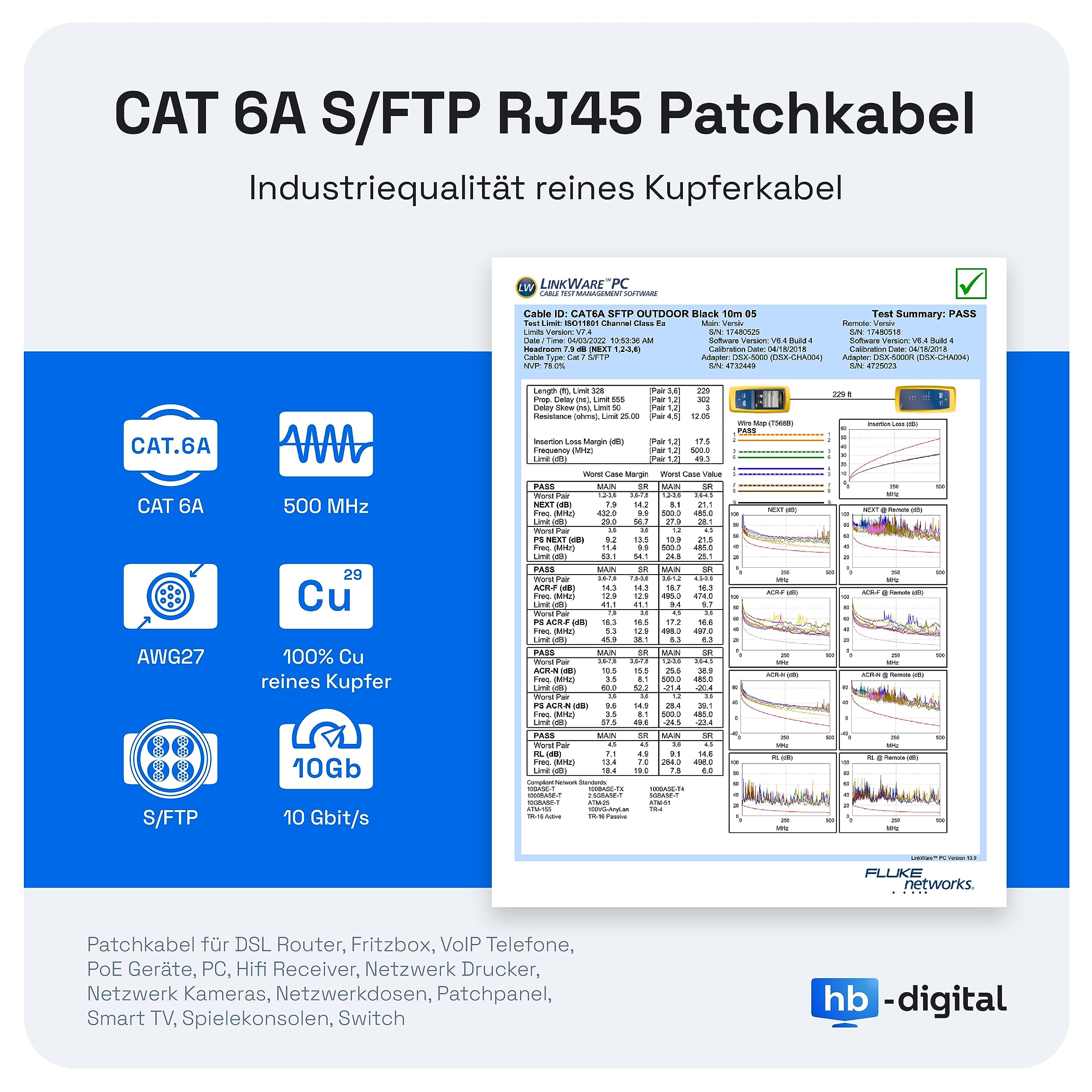 HB-Digital Cavo Ethernet LAN CAT 6a Outdoor 20 m – Cavo di Rete Patch RJ45 IP66 - Certificato GHMT - S/FTP PiMF 10 Gbit/s AWG 27/7 per Uso Interno ed Esterno Impermeabile - Nero
