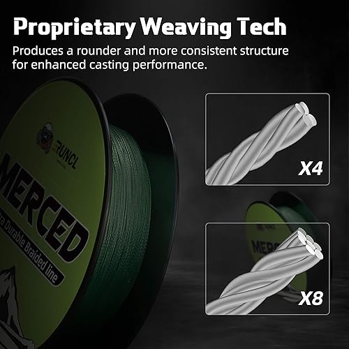 Miniatura 2 de RUNCL Línea de pesca trenzada Merced, 1000, 500, 300 yardas, línea trenzada 4 8 hebras, 6-200 libras, tecnología de tejido patentada, tecnología de