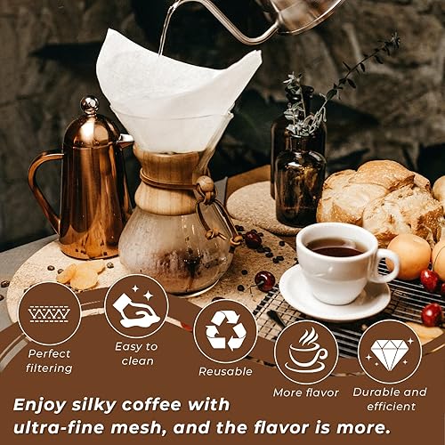 Miniatura 6 de PalpitateC Bolsa de filtro Toddy de repuesto compatible con el sistema Toddy Cold Brew para filtro de café frío de 5 galones, bolsa de filtro de
