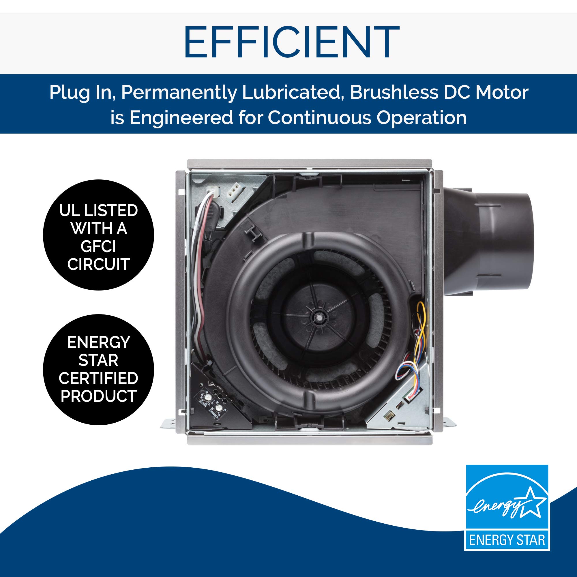 Broan-NuTone AE50110DCL Selectable Speed Ventilation Fan with LED, ENERGY  STAR Certified, 50-80-110 CFM, 0.3-0.4-0.9 Sones - Amazon.com