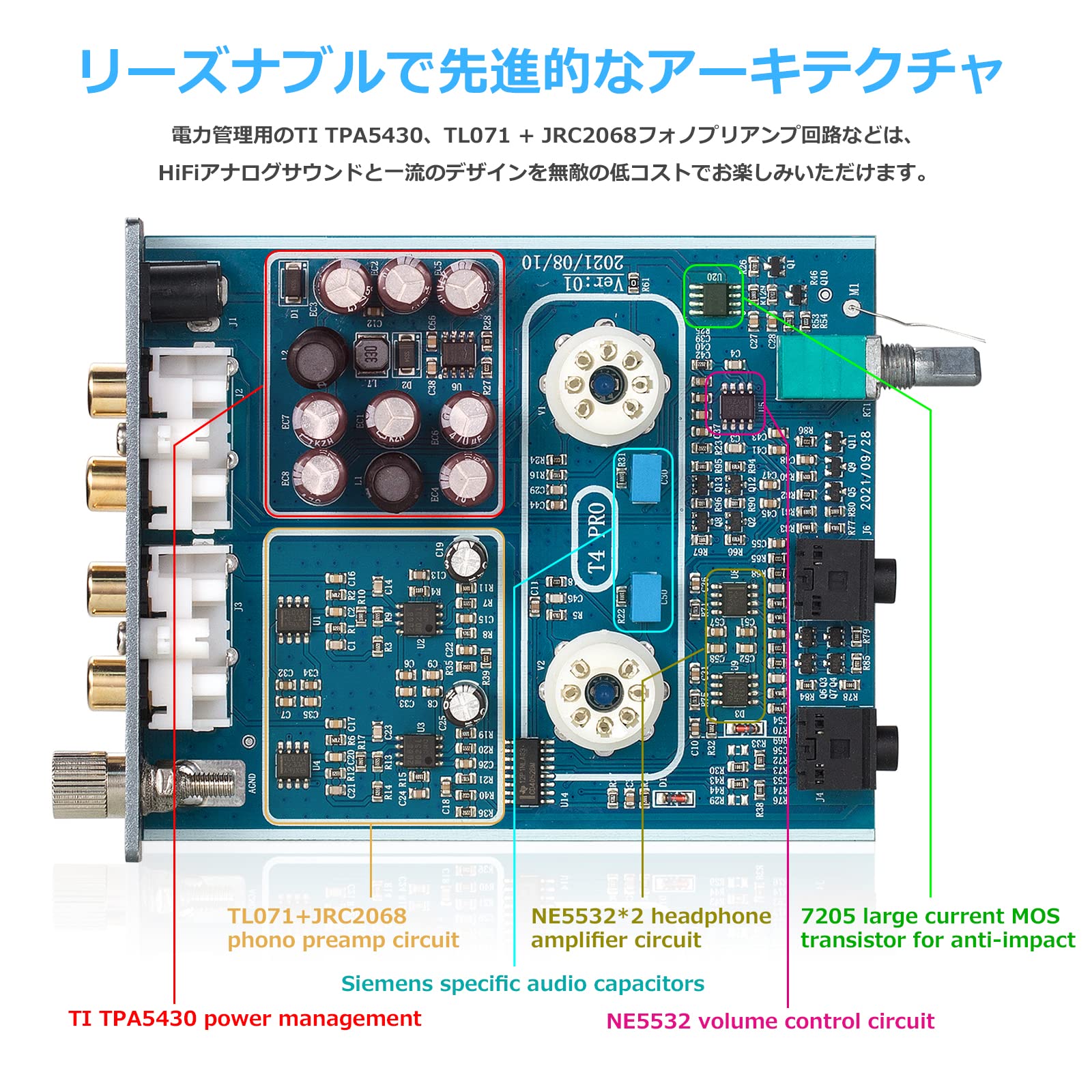 Amazon.co.jp: Douk Audio 真空管プリアンプ ヘッドフォンアンプ