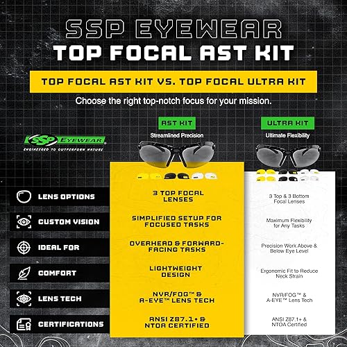 Miniatura 9 de SSP Eyewear Top Focal Ultra Tactical Safety Shooting Glasses, HD A-Eye NVRfog Lenses