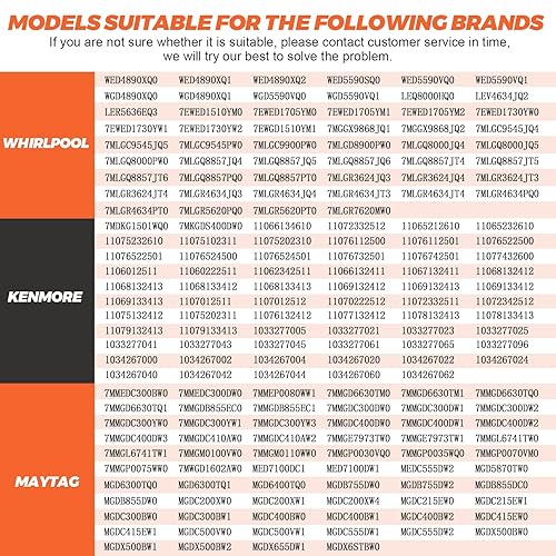 Miniatura 7 de 【Newest】 Upgraded 4392065 Dryer Maintenance Repair Kit by Beaquicy - Fit for Whirlpool Ken-More Crosley Admiral Amana Dryer - Package Includes