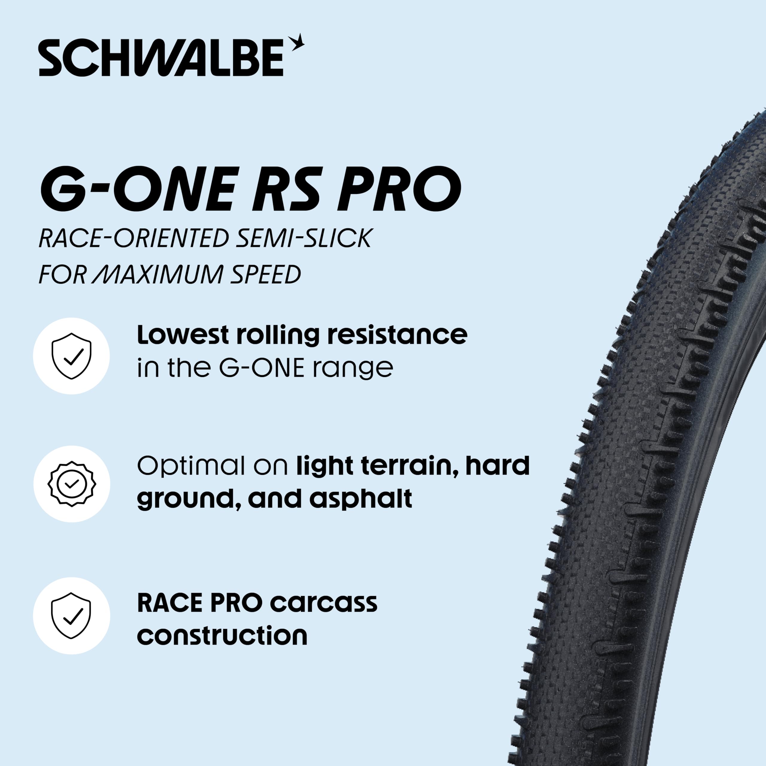 Amazon | Schwalbe G-One RS PRO グラベルタイヤ 28 x 2.15インチ TLR