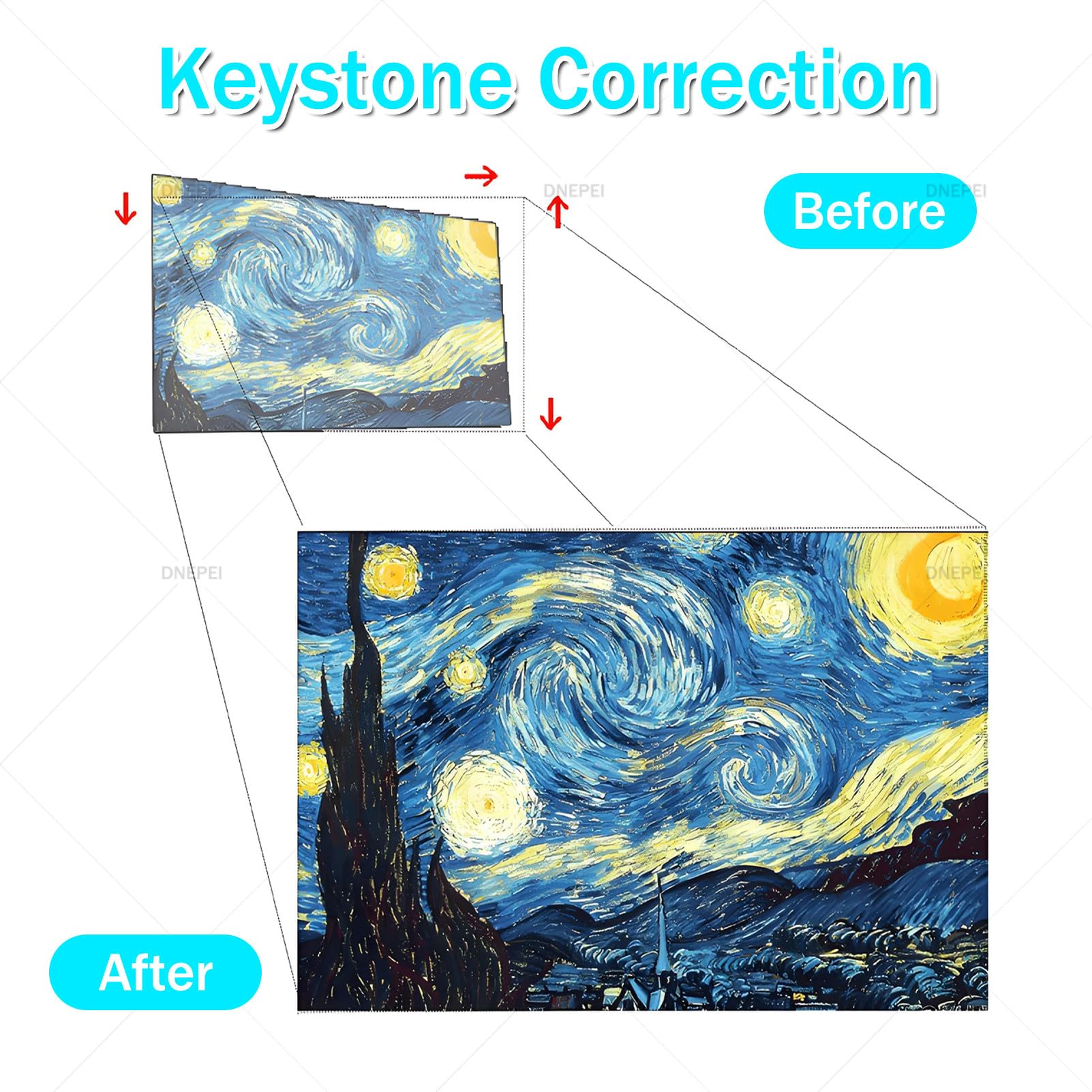 Proiettore Artistico Adatto ai Principianti, proiettore per Disegno e tracciamento Facile da Usare con connettività telefonica, Include Supporto per proiezione Stabile su Parete/Tavolo