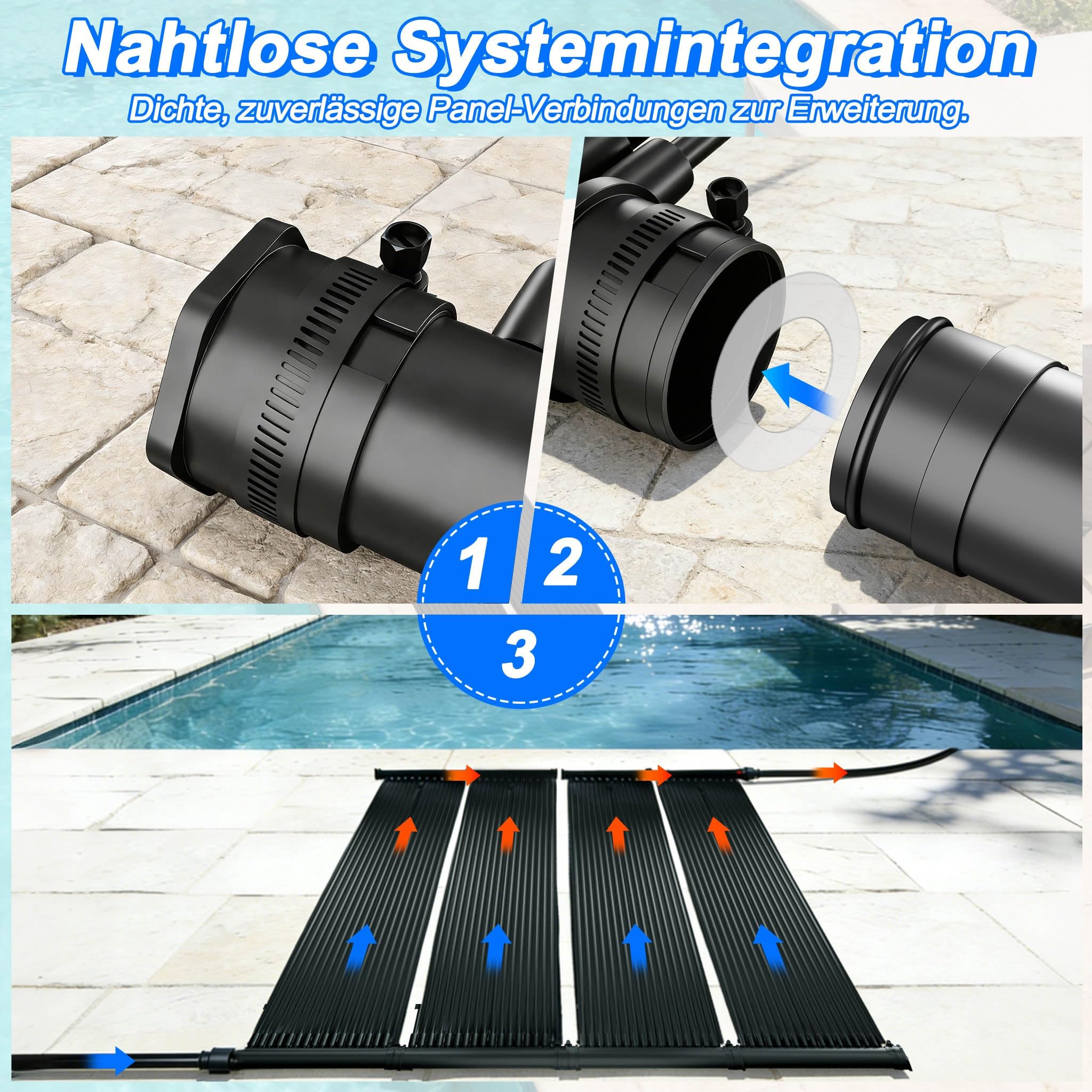 ACXIN Colector solar para piscina, 500 cm x 70 cm, calefacción solar para piscina, esterilla solar, bomba de calor ecológica alternativa, 32 canales, tubo EPDM, color negro