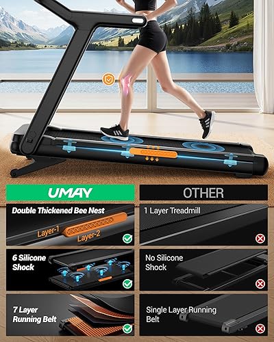 Miniatura 7 de UMAY Fitness Treadmill with 20% Auto Incline,400LB Capacity,4.0HP & 9.5 MPH Speed,Foldable 55"x18"Ultra Large Wide Walking & Running Area Treadmill