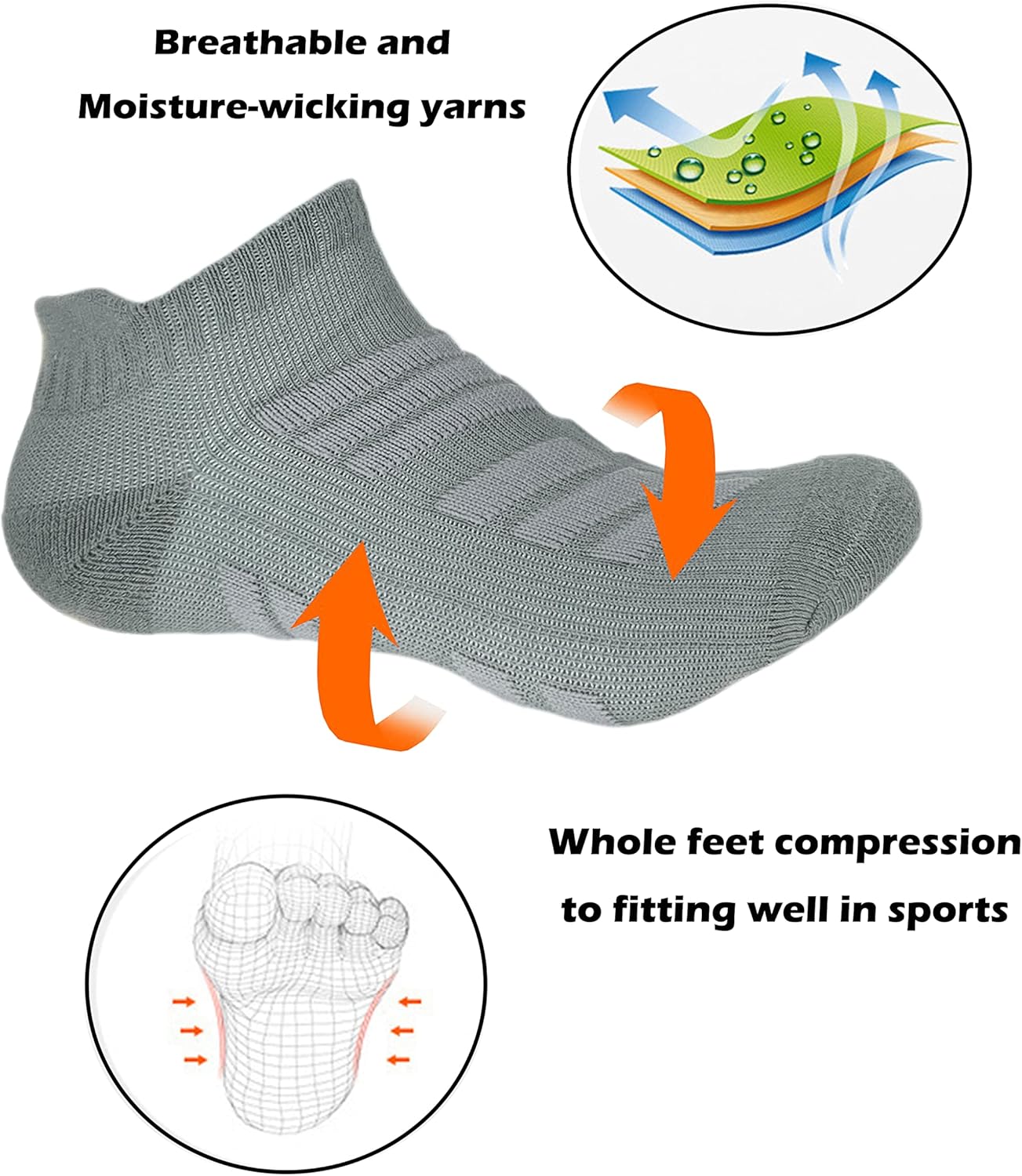 Hycome 5Pairs Men Women Sport Running Ankle Socks with Cushion Low Cut Athletic Sport Socks - Image 5