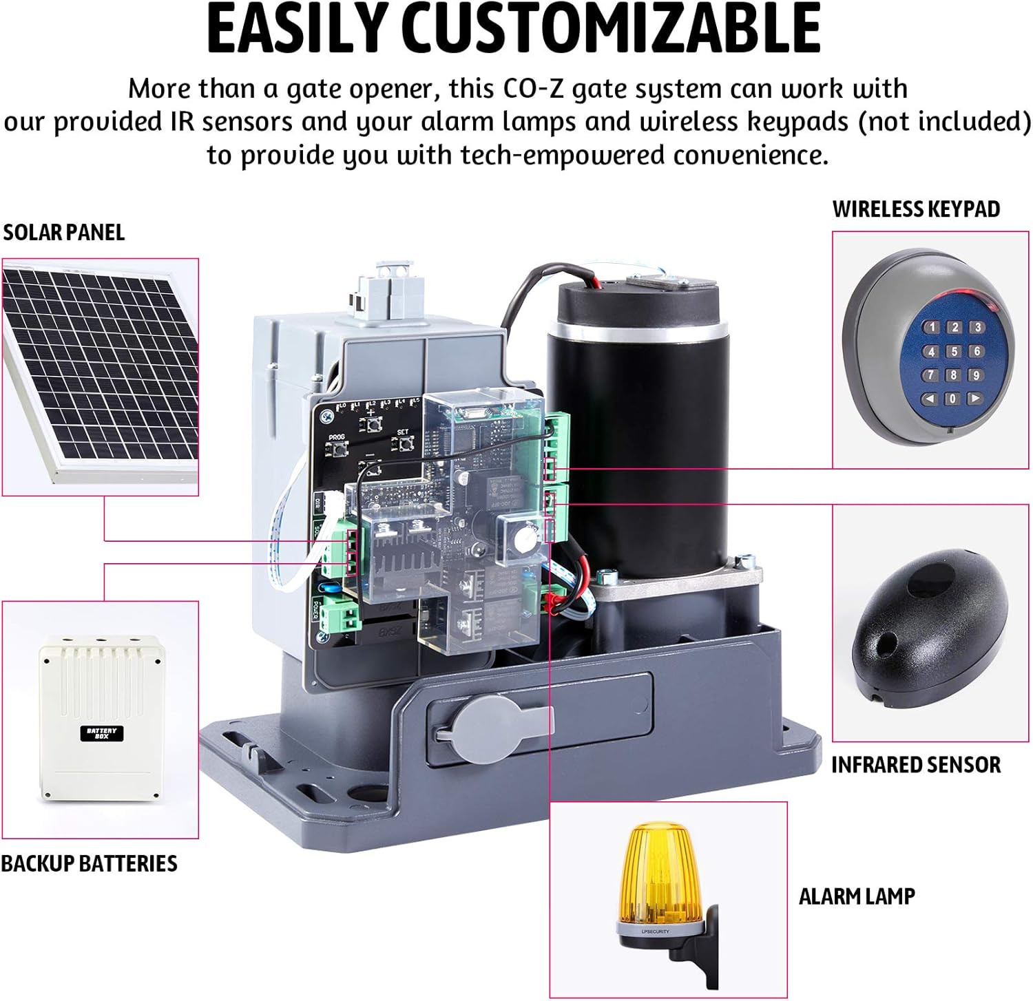CO-Z Gate Opener Customizable System Components
