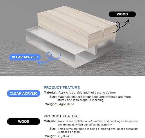 Miniatura 5 de TEKXYZ Aros florales de metal dorado de 12 pulgadas con bases acrílicas transparentes para decoración de centro de mesa, paquete de 10