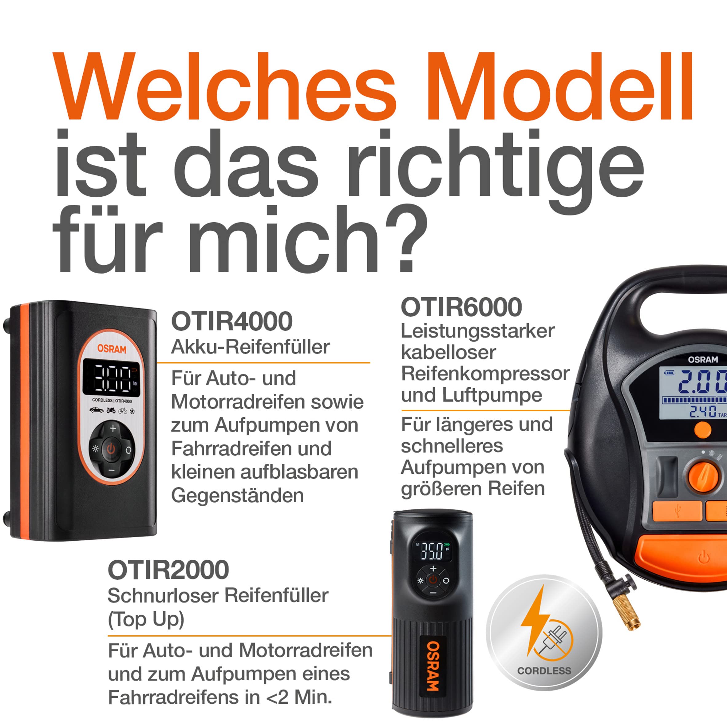 OSRAM TYREinflate 4000, wiederaufladbarer und kabelloser Reifenfüller, programmierbarer digitaler Luftkompressor mit Auto-Stopp und LED-Licht, Reifenbefüllung in 3,5 Minuten | programmierbarer digitaler Luftkompressor mit Auto-Stopp und LED-Licht, Reifenb