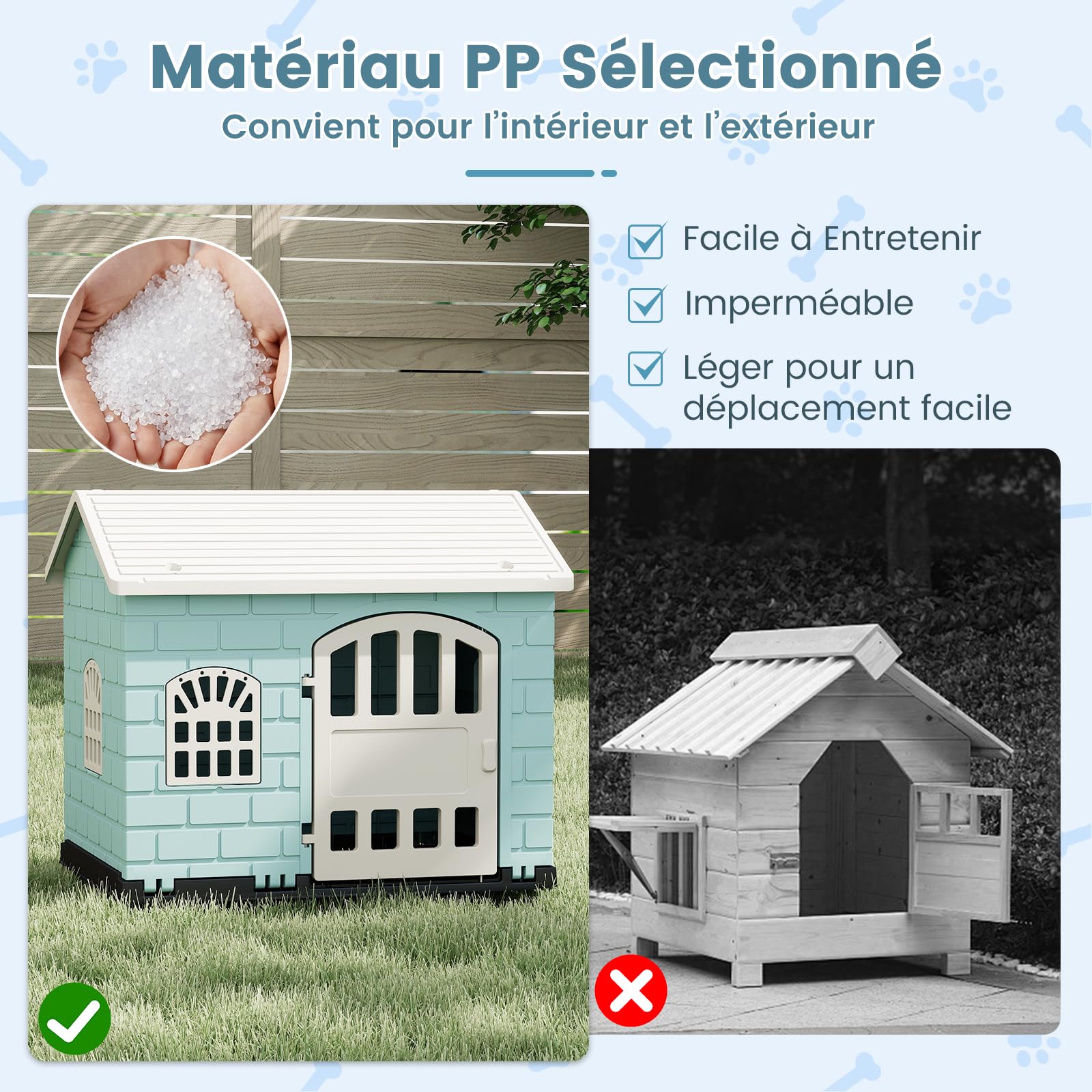 GOPLUS Niche pour Chien Exterieur XXL en PP, Cabane Chien Imperméable&Ventilé, Maison pour Chiot Interieur avec Porte, 3 Fenêtres, Toit Incliné, Plancher Surélevé (Bleu, 75x58x65CM)