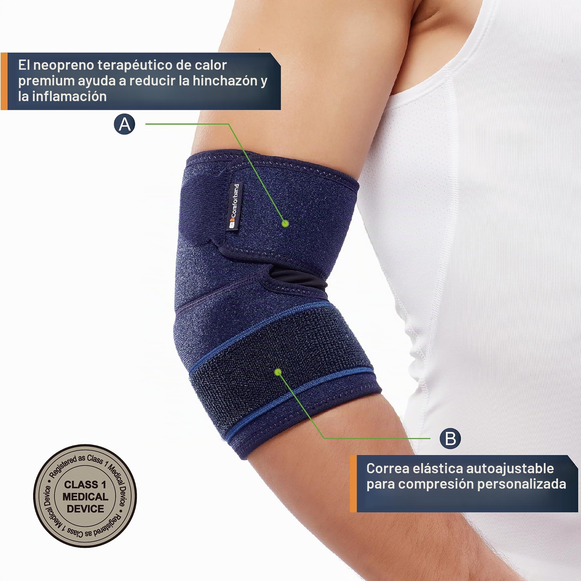 Soporte de codo ajustable cómodo para epicondilitis, codo de tenis, codo de golf, bursitis, esguinces de codo, tendinitis, artritis, artritis, recuperación deportiva de lesiones, alivio del dolor de