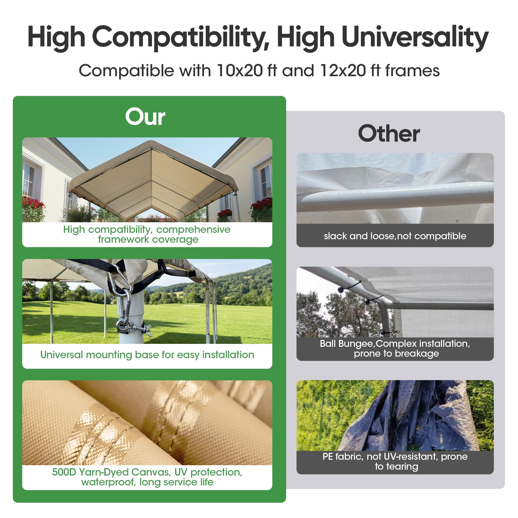 SIHAIAN 10x20 Carport Canopy Cover - Waterproof & UV -5