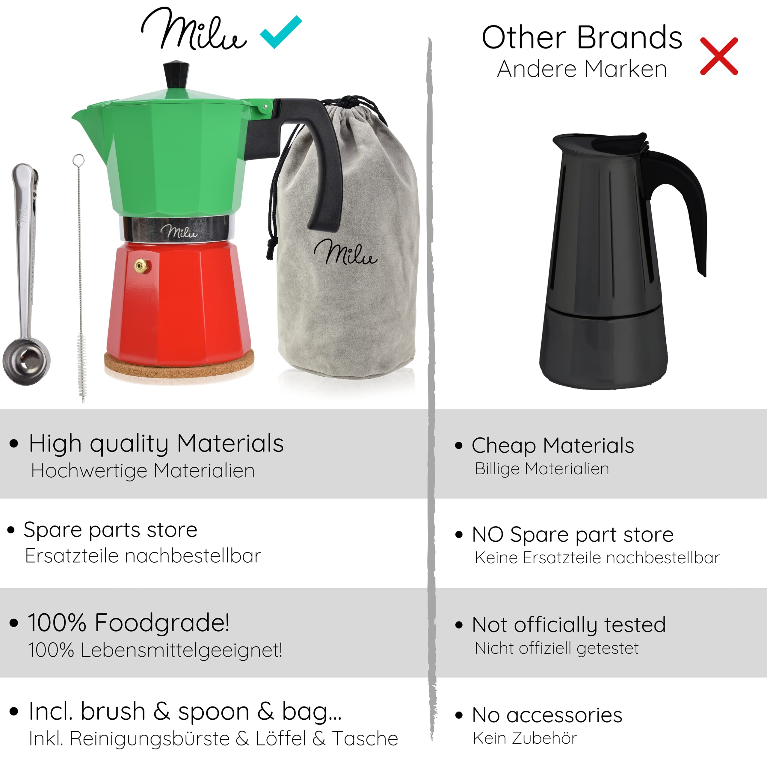 Cafetière Italienne Moka Induction 9 Tasses (400ml) Milu - Aluminium, Avec Sous-Verre Et Cuillère - Noir