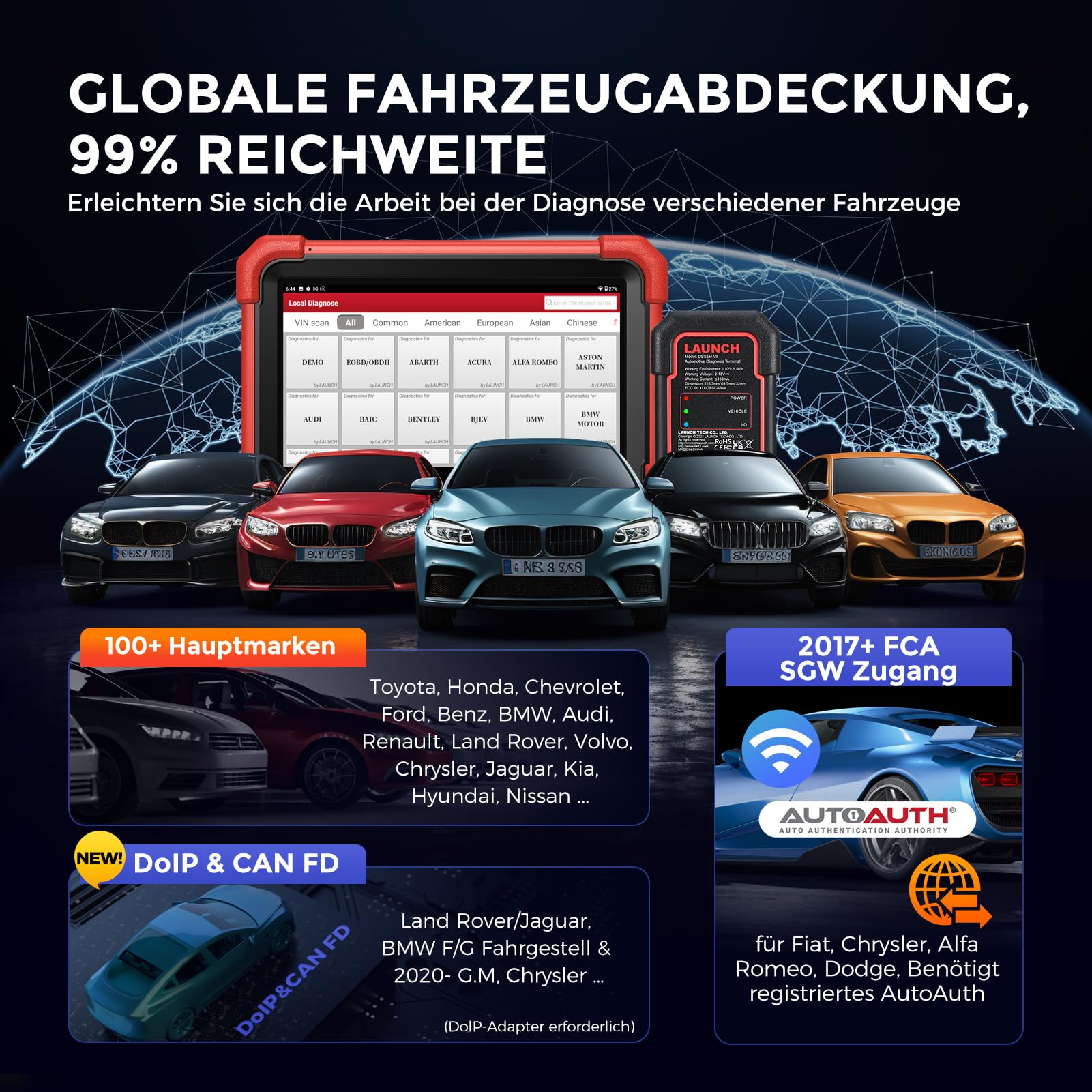 Launch X431 CRP919XBT Elite OBD2-Diagnosegerät, 2026 Drahtlos bidirektionale Scan-Tool, ECU-Codierung, 45+ Dienst, alle System-Diagnosescanner, FCA AutoAuth, V.A.G Guided, CANFD DoIP, 2 Jahre Update