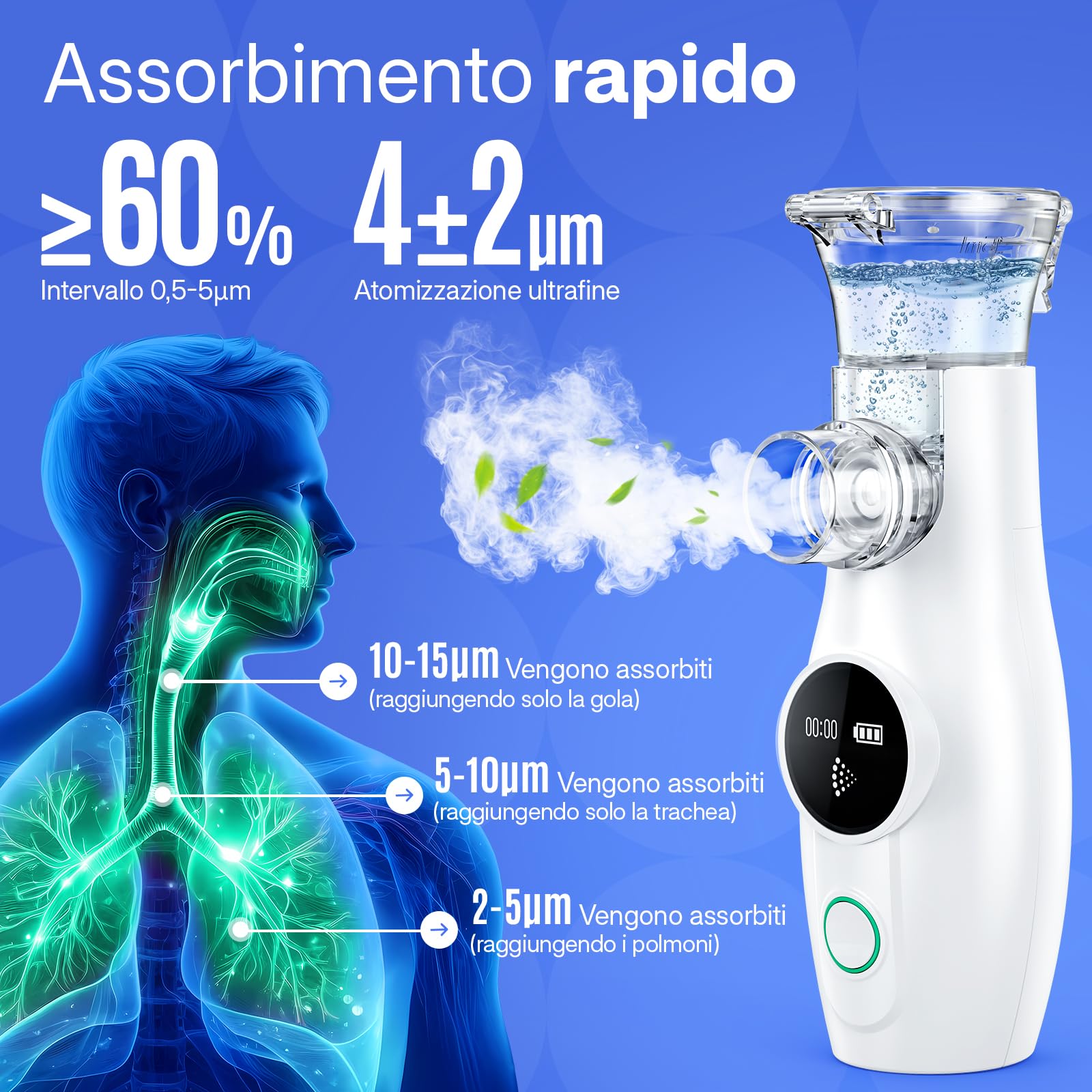 aerosol portatile silenzioso, Ultrasuoni macchina aerosol adulti e Bambini con 2 Maschere e Boccaglio, Aerosol Bambini Portatile per Viaggi e Uso Domestico