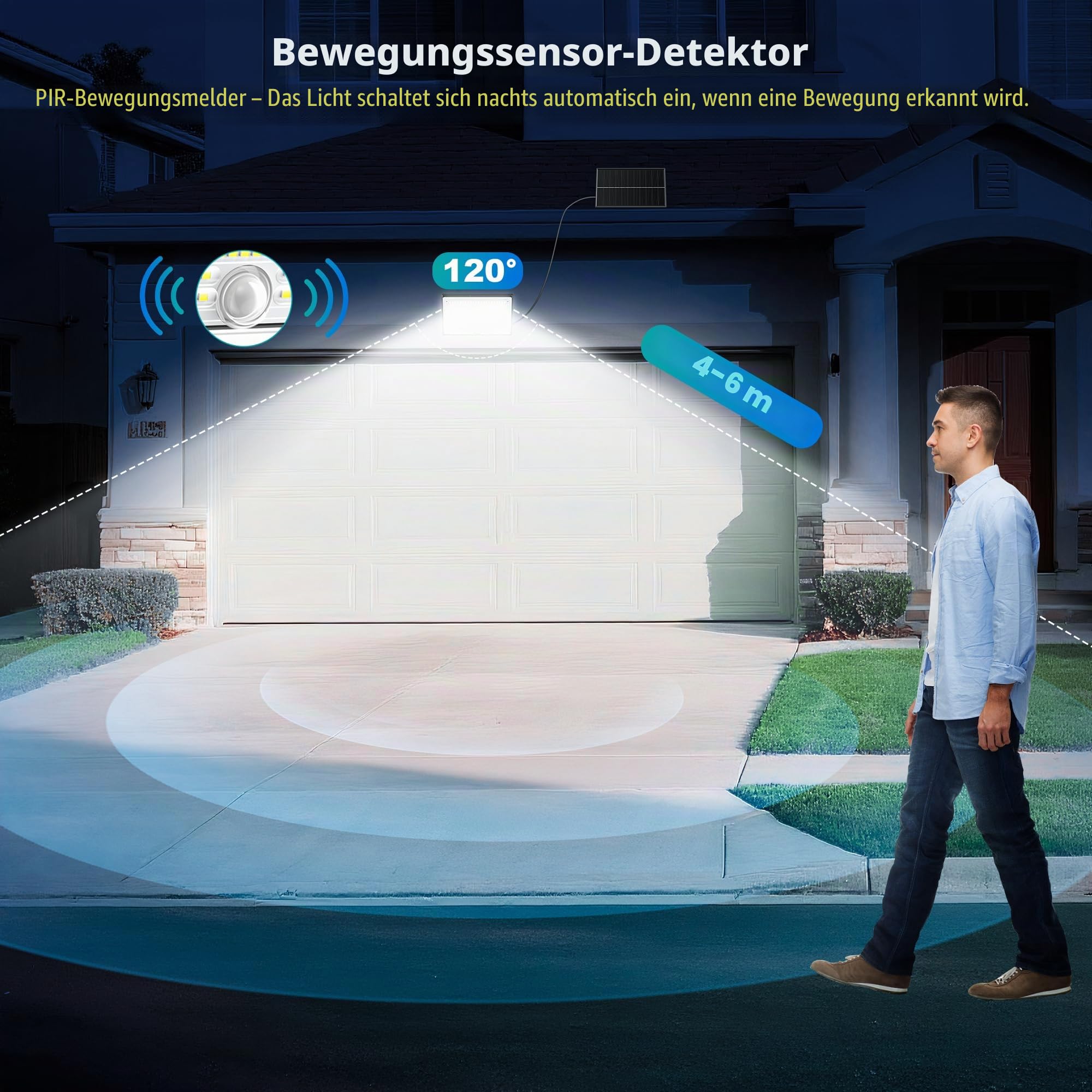 Solarlampen für Außen mit Bewegungsmelder,IP65 Wasserdicht,5m Kabel & Split-Design,Solar Aussenleuchte Kaltweiß für Garten,Hof,Garage,Haustür -2PCS