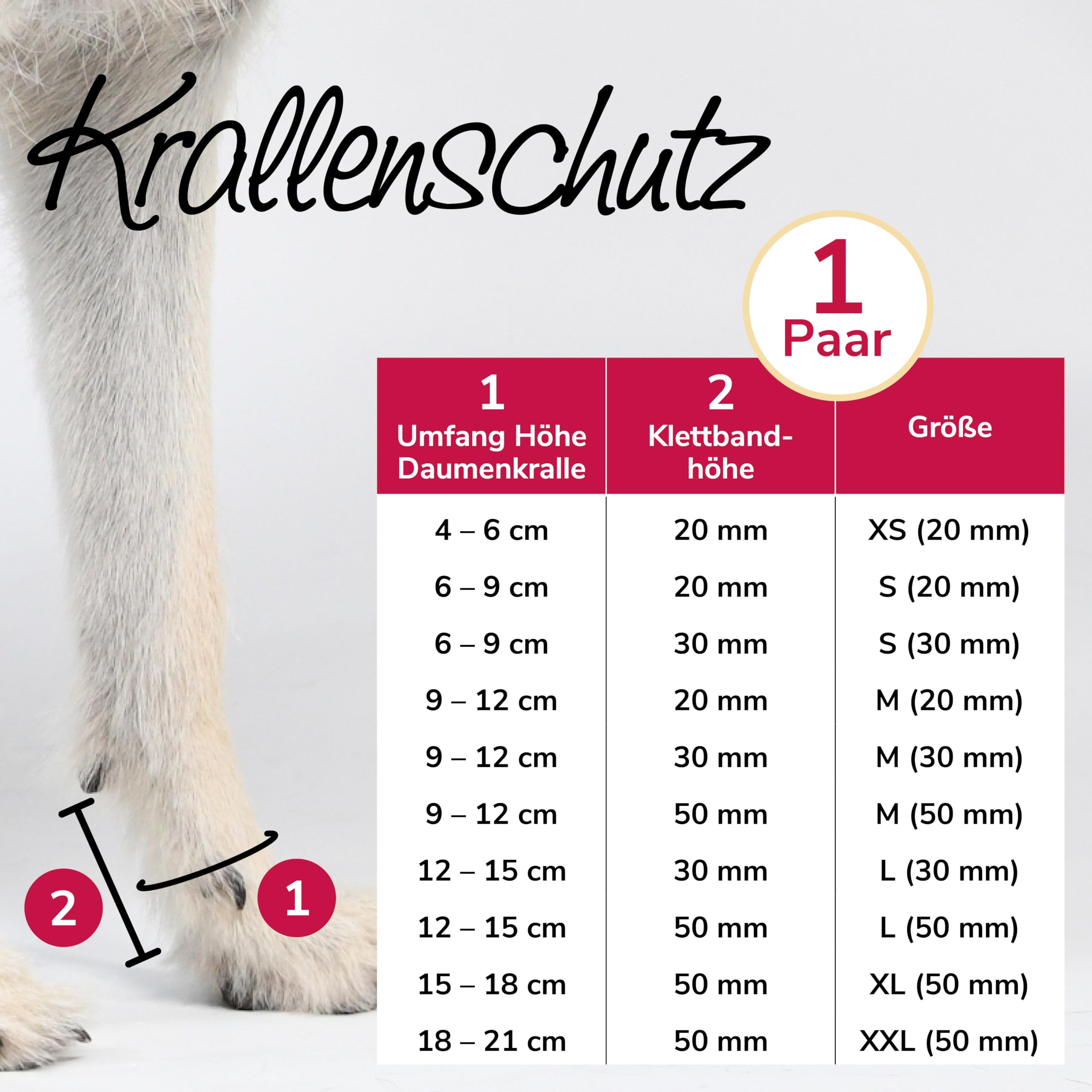 Krallenschutzbandage Gr. M30 für Hunde, Schutz für Wolfs- und Daumenkralle, doppelseitiges Fleece, für Hundesport, Jagd & Agility