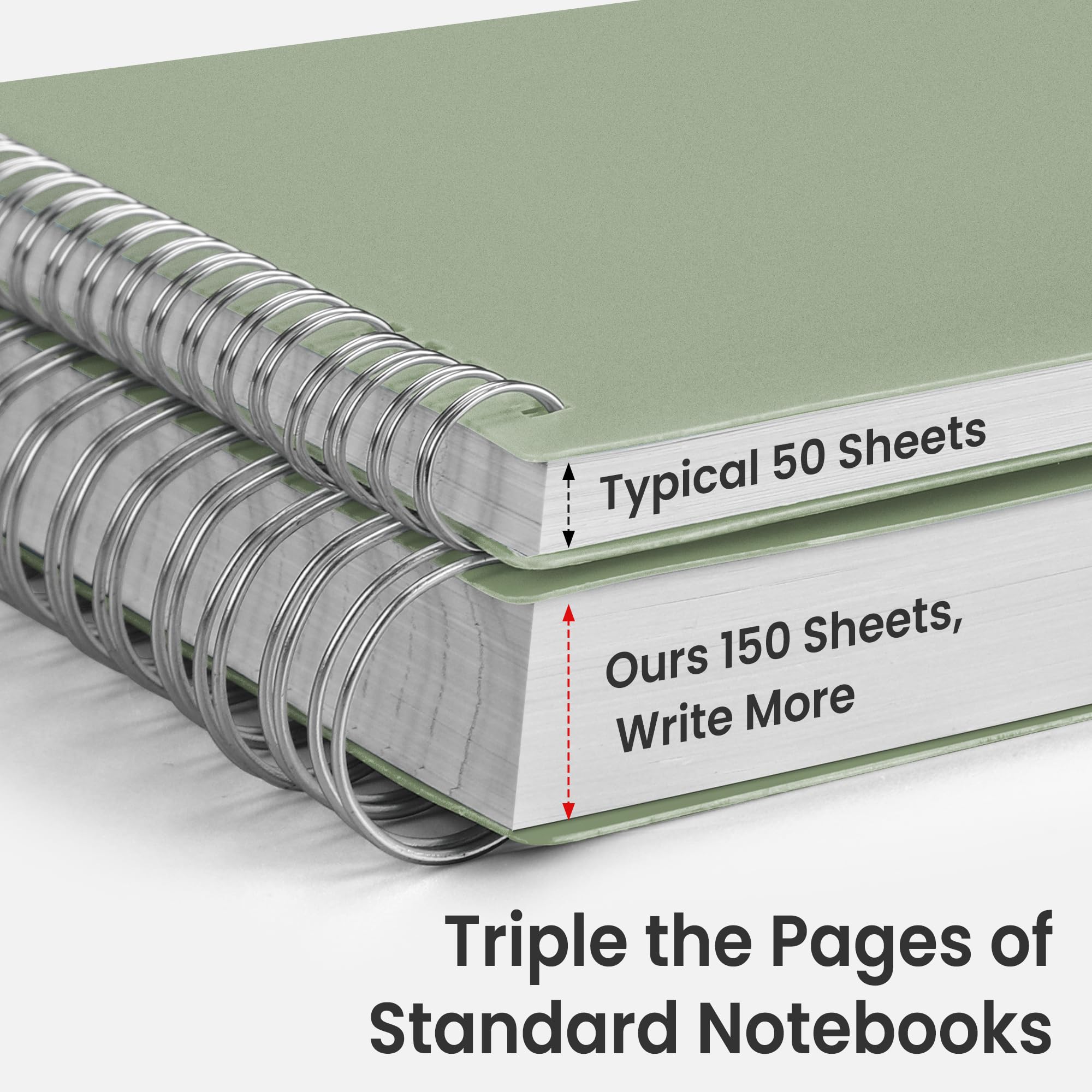 EMSHOI Journal ligné à spirale A4 – Carnet ligné à spirales – 300 pages/150 feuilles – Papier 100 g/m² sans acide – Carnet de notes imperméable à couverture souple pour l'école, le travail et