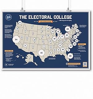 Electoral College Map Poster | 19" x 27" Standard Size | Great for the 2024 & 2028 Presidential Elections | Perfect for the Social Studies Classroom | U.S. History | Civics | Government | Presidents