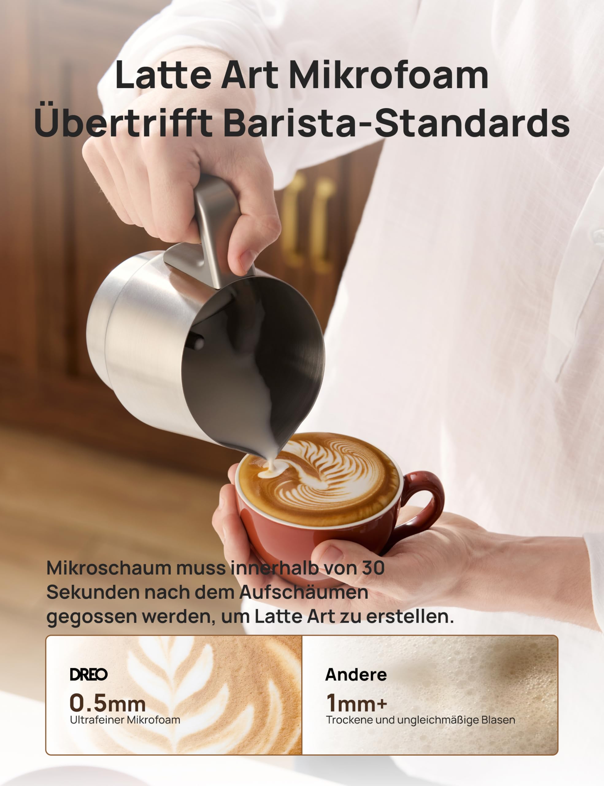 Dreo Milchaufschäumer Elektrisch [Verbessert], All-in-1 450ml Elektrischer Milchschäumer für Latte, Cappuccino, Heiße Schokolade, über 30 Getränke, Leicht zu Reinigen, Spülmaschinenfest, LED-Anzeige