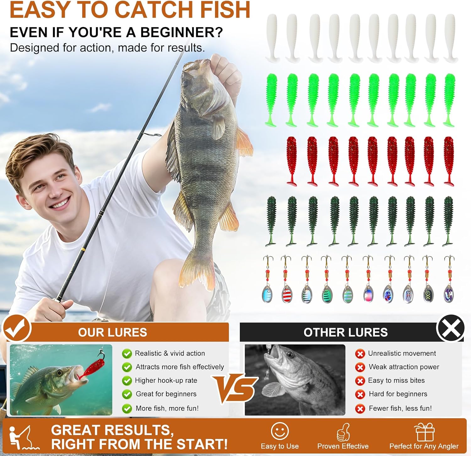 Fishing Fanny Pack, Crossbody Bag with Fishing Scale image 4