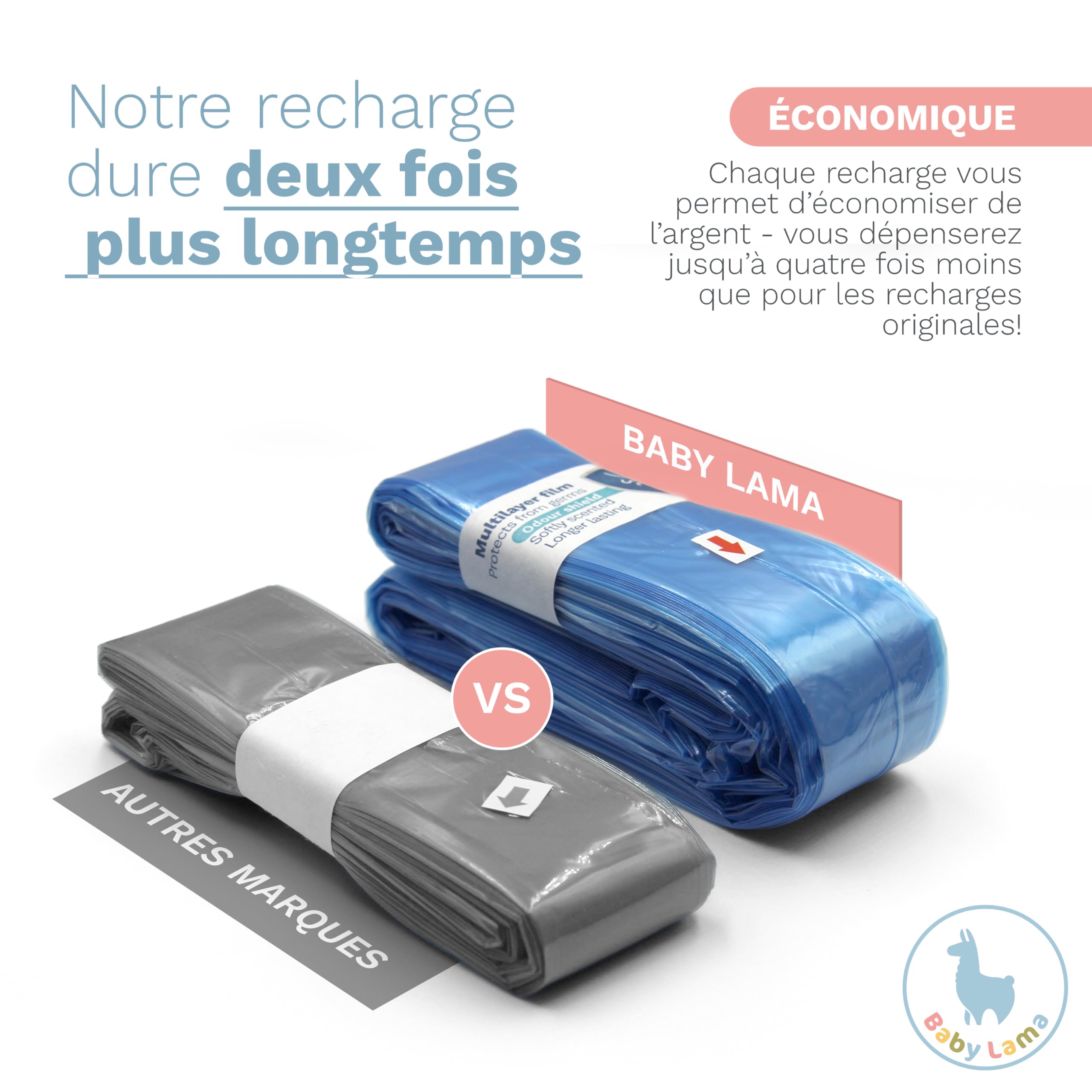 Recharges Universelles pour Poubelle à Couches – Compatibles avec Recharge Poubelle à Couche Tommee Tippee et Angelcare – Sac Poubelle Couche Antiodeur, Hygiénique et Économique (20)