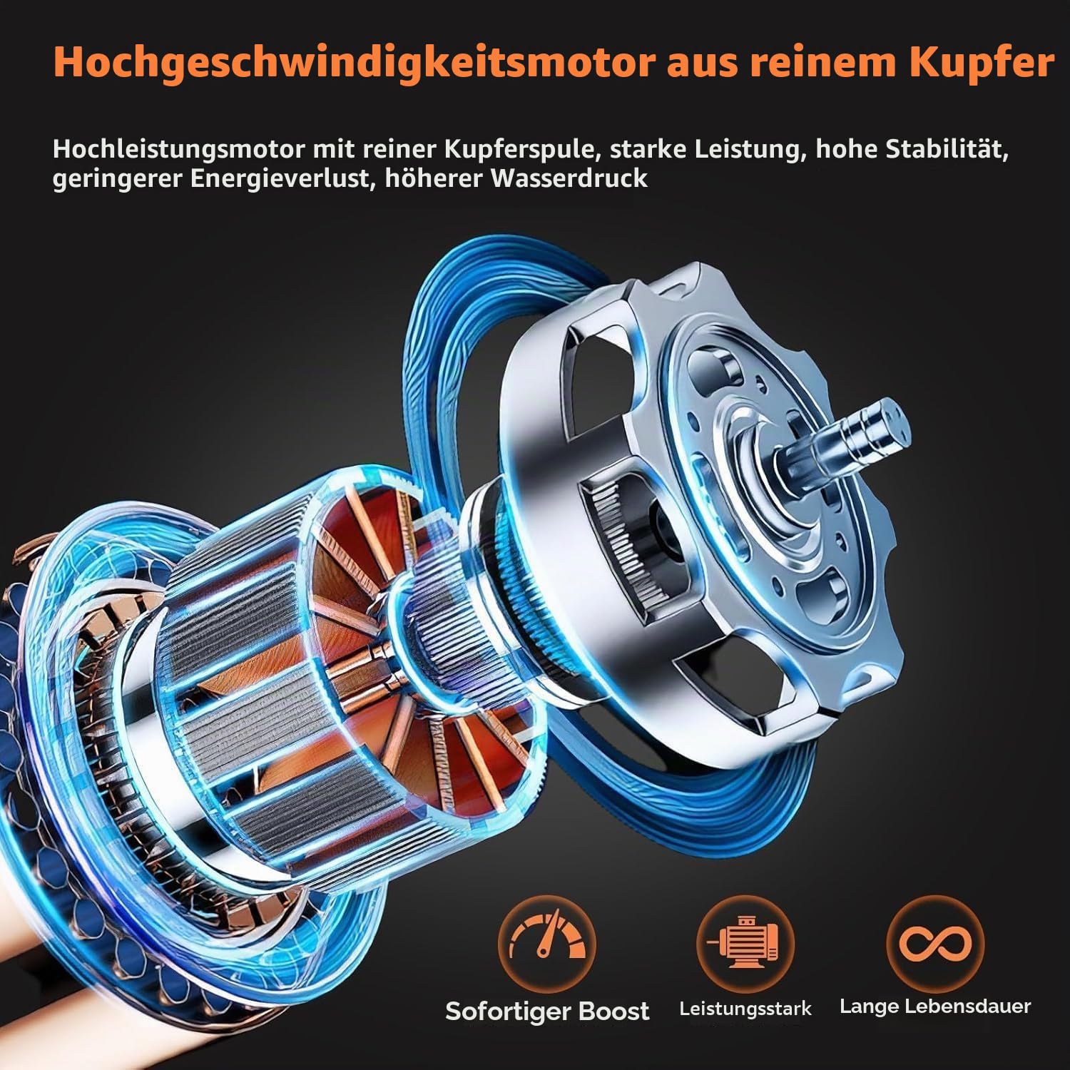 Akku Hochdruckreiniger 100Bar 270 L/H | Auto Tragbarer Pistole mit 2 x 3000mAh Akku | Waschpistole Mobiler 6 in 1 Verstellbare Düse 5M Schlauch für Terrasse Auto