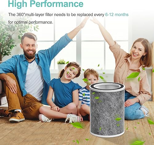 Miniatura 7 de HP202 - Filtro de repuesto compatible con Shark HP201, HP202, HP302 UA205, AP1000 y para purificador de aire Shark HC501, HC502 MAX, filtro HEPA