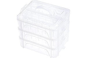 Ultimate Superior Thread Holder for Embroidery & Sewing