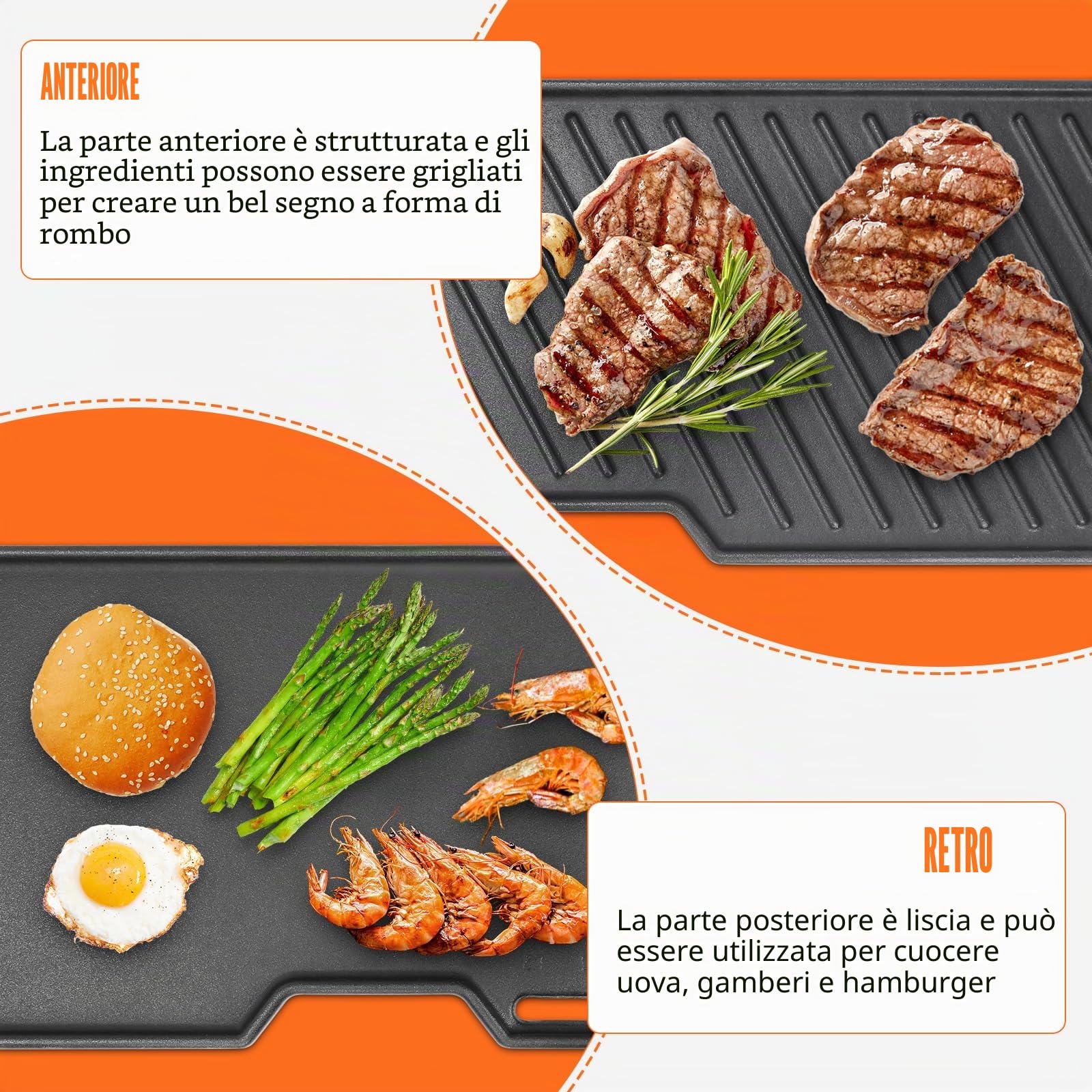 GFTIME Piastra in ghisa 41,5 x 23,5 cm per Burnhard Fred, Plancha per Rösle Artiso G2, piastra girevole a gas per Burnhard Fred, Fred JR, Burnhard Big Fred, Fat Fred, Taino Platinum, Black 4/6 Series