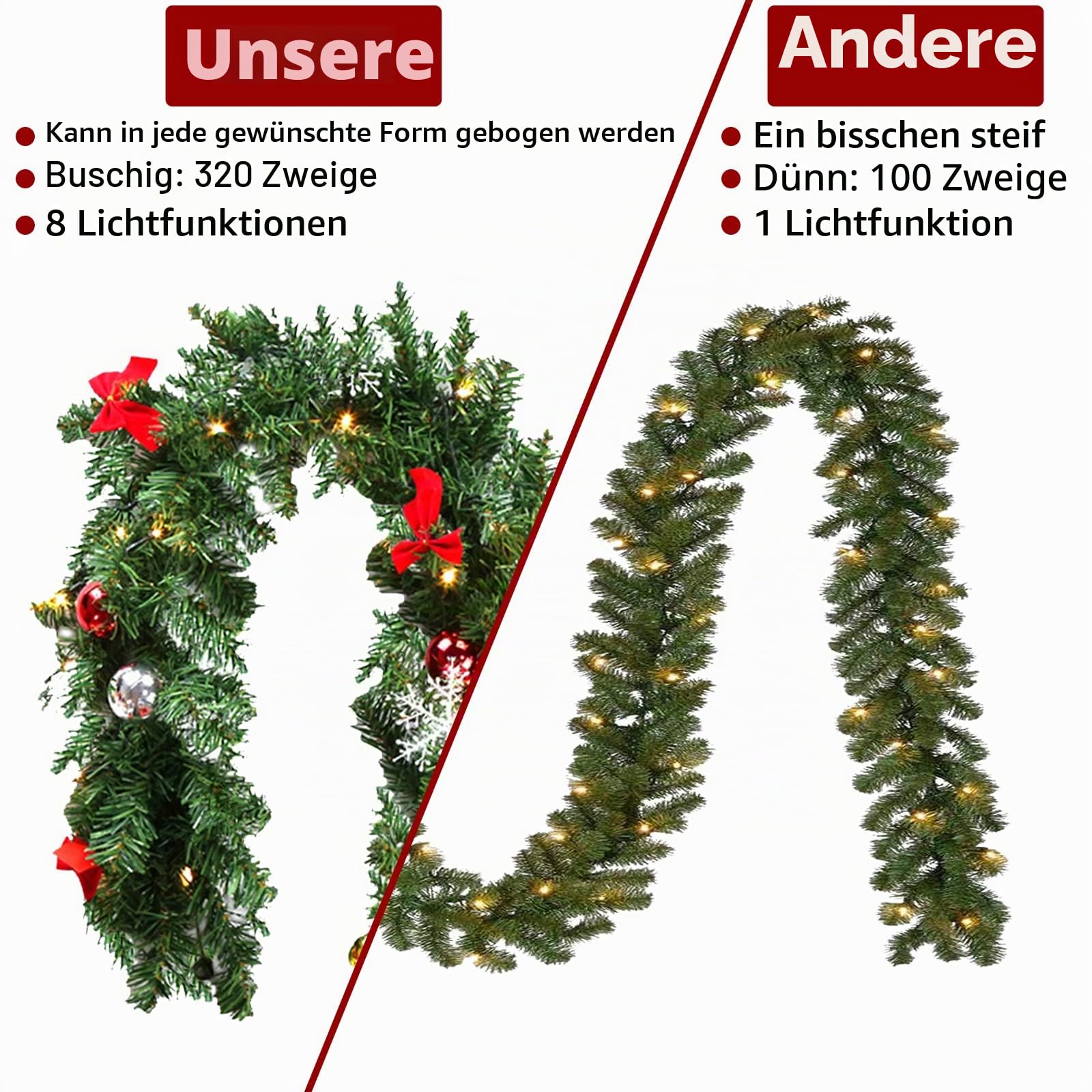 Weihnachtsgirlande mit Beleuchtung, 2er 5m Künstlich Tannengirlande mit 100 LEDs Warmweiß Weihnachtskranz inkl. Deko, 8 Modus Girlande Weihnachtsbeleuchtung für Innen und Außen