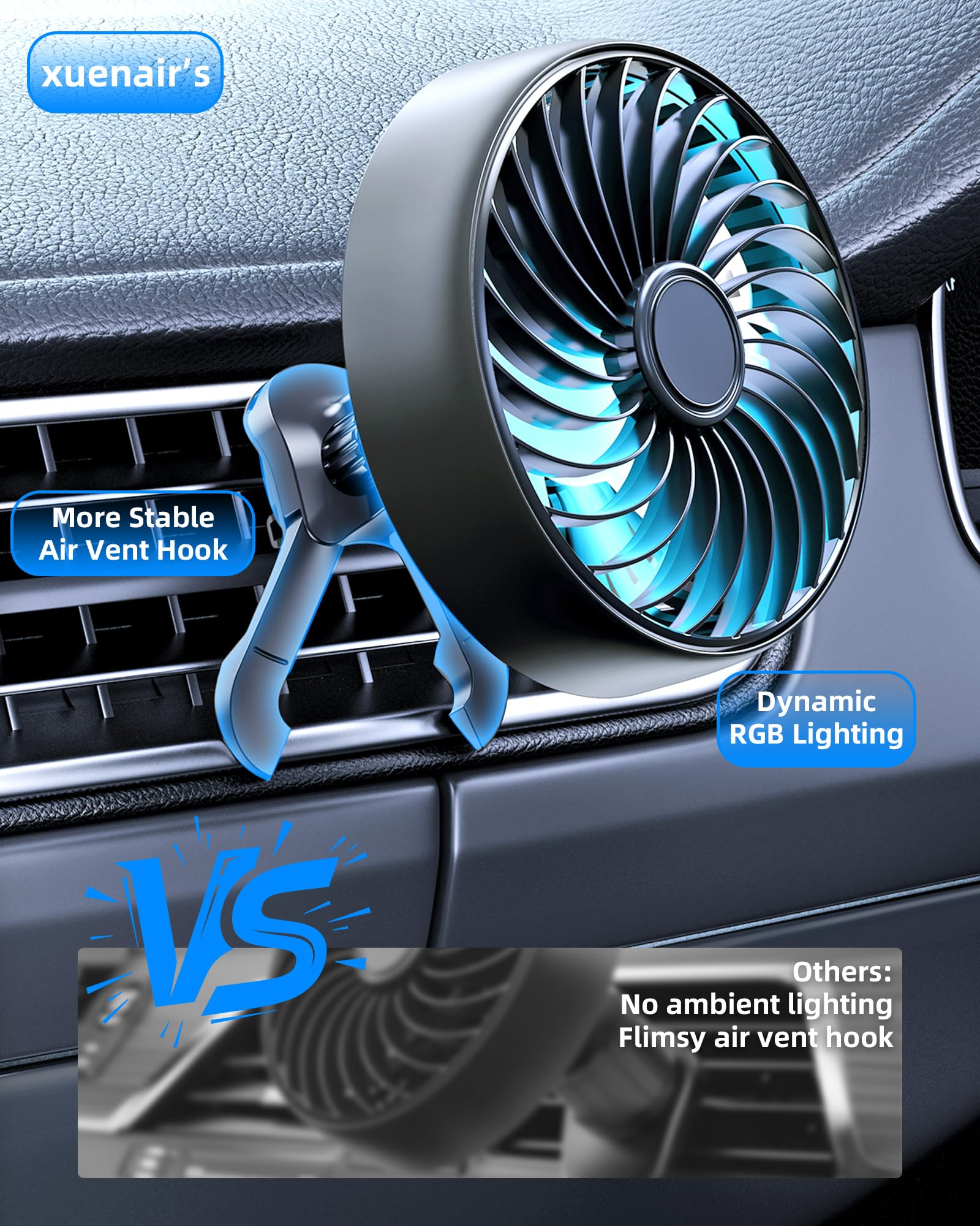 Ventilateur AC USB pour voiture, SUV, fourgonnette, pick-up, camping-car, véhicules, ventilation de voiture, ventilateur de ventilation pour augmenter la circulation de l'air de