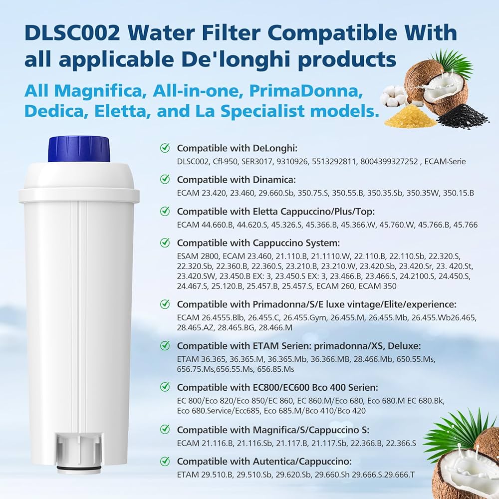 DLSC002 Water Filter Replacement Compatible With Delonghi