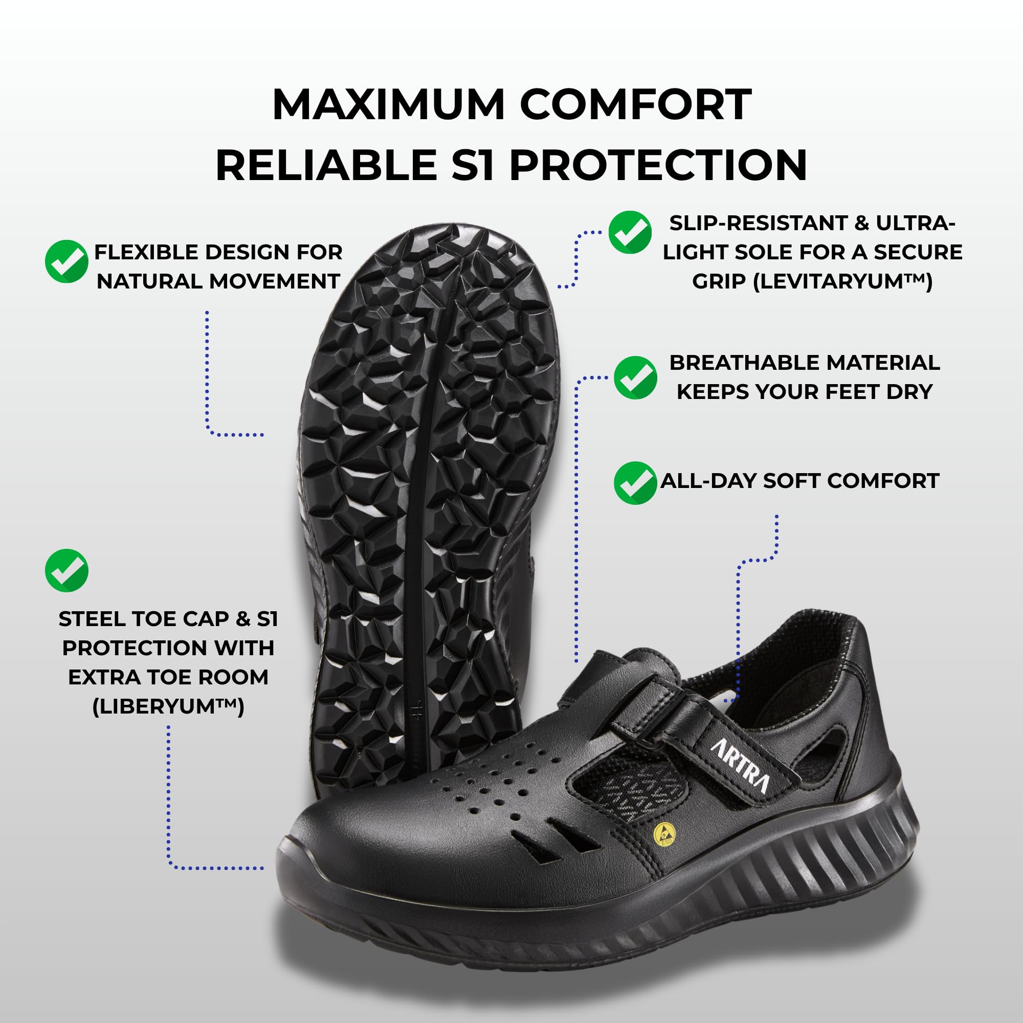 Artra S1 ESD - Sandalias de seguridad ligeras con puntera de acero, antideslizantes, talla 35-48