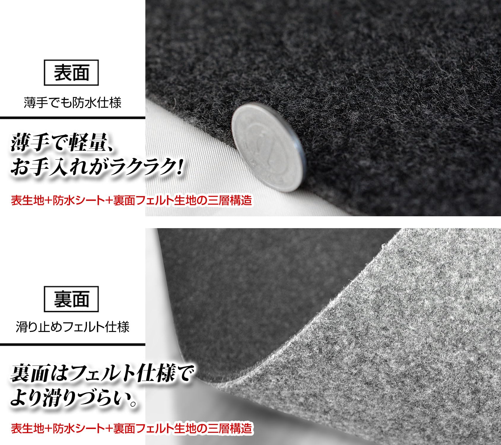 Amazon | Kemmel トヨタ スペイド 140系 前期 平成24年7月～平成27年7 
