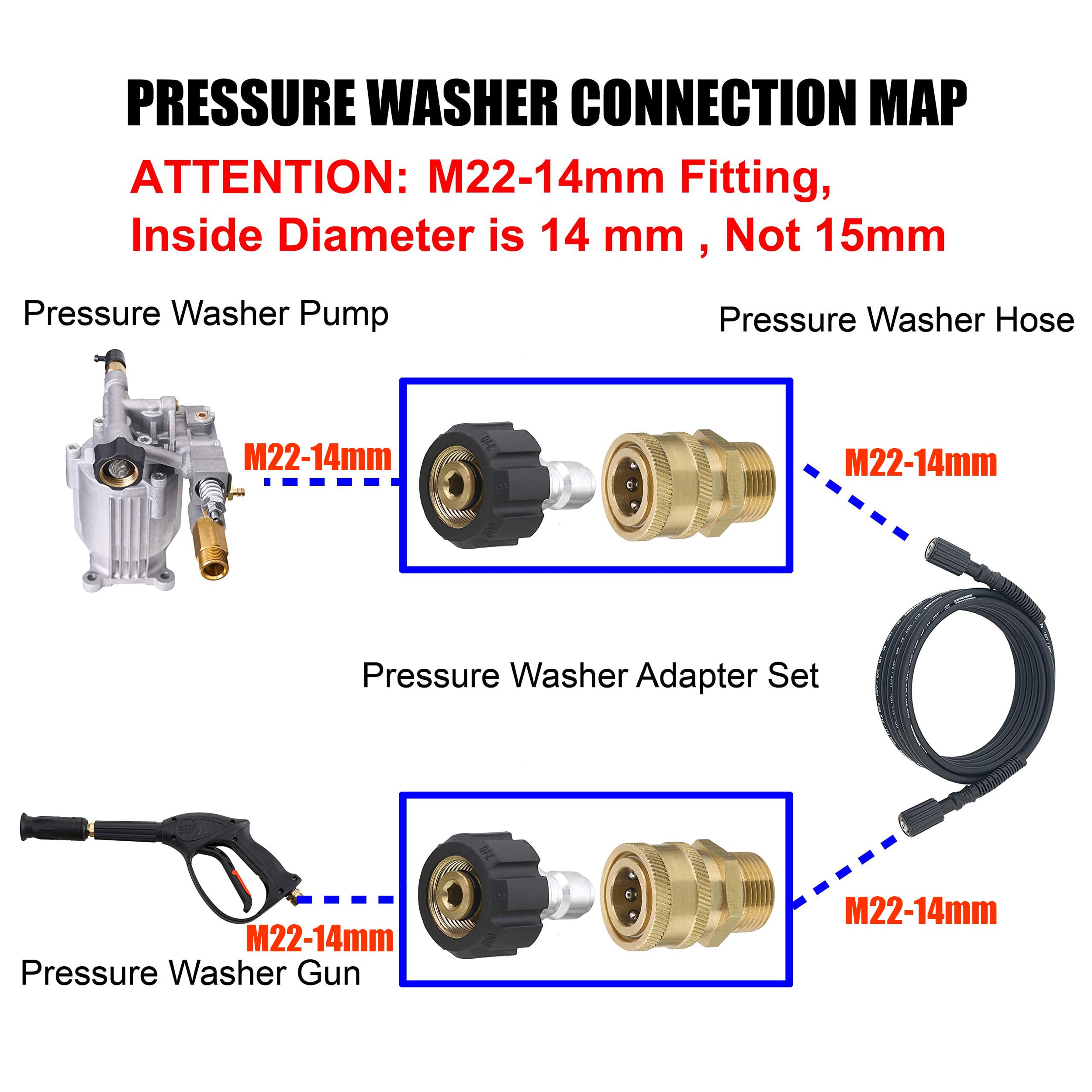 Pressure Washer Adapter 360u00b0Swivel M22 14mm To 3/8 Quick Connect Stainless Steel Quick Disconnect For Power Washer Hose 5000 PSI