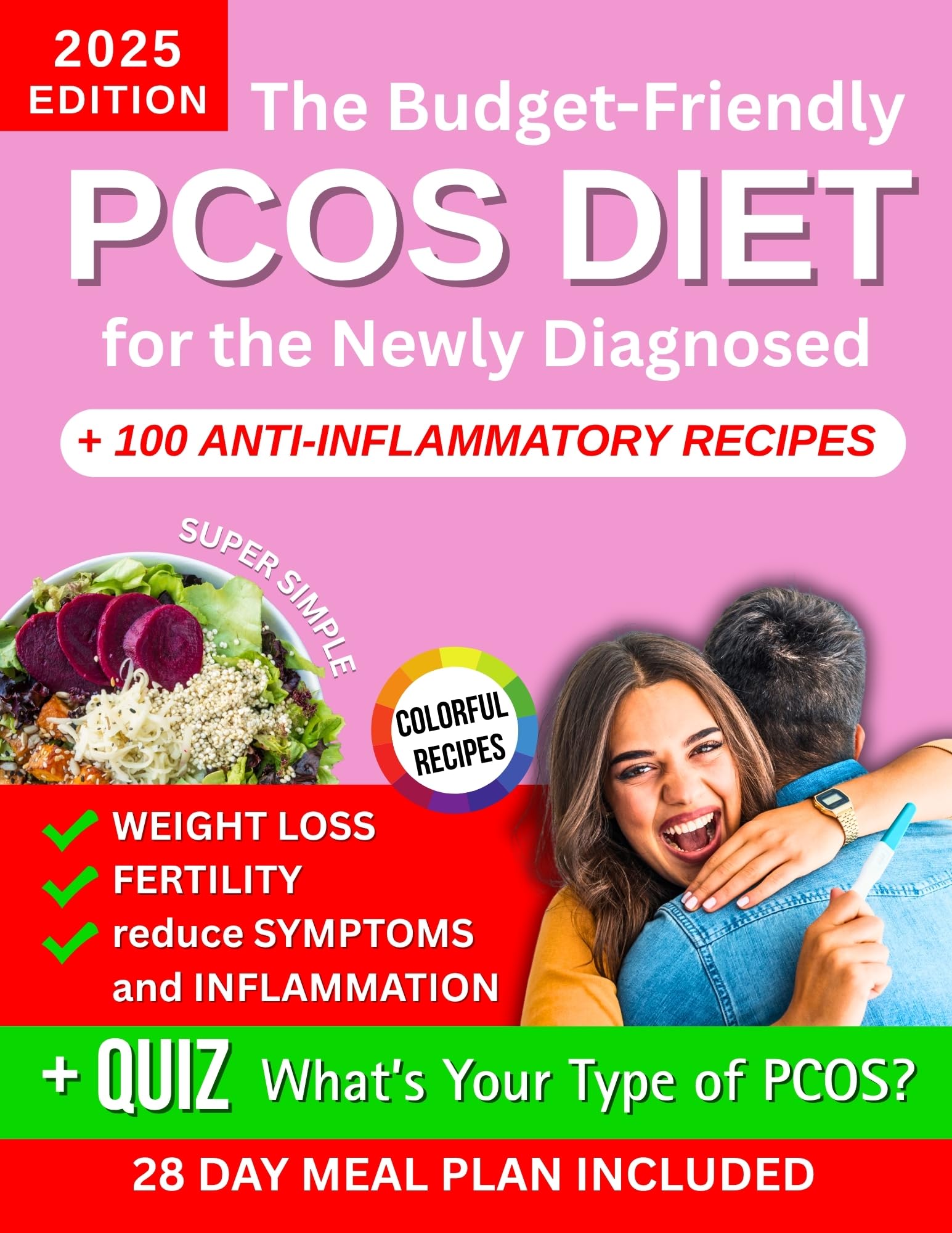 Affordable PCOS Diet: 28-Day Meal Plan for Fertility, Weight Loss, and Symptom Relief