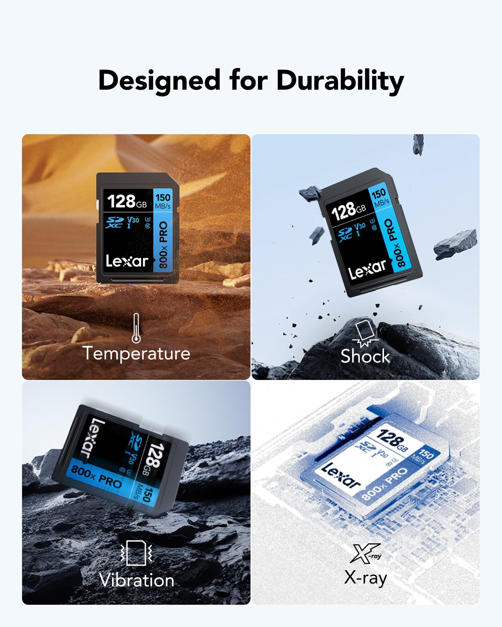 Lexar 800x PRO 128GB Karta SD SDXC UHS-I V30 U3 C10 150MB/s