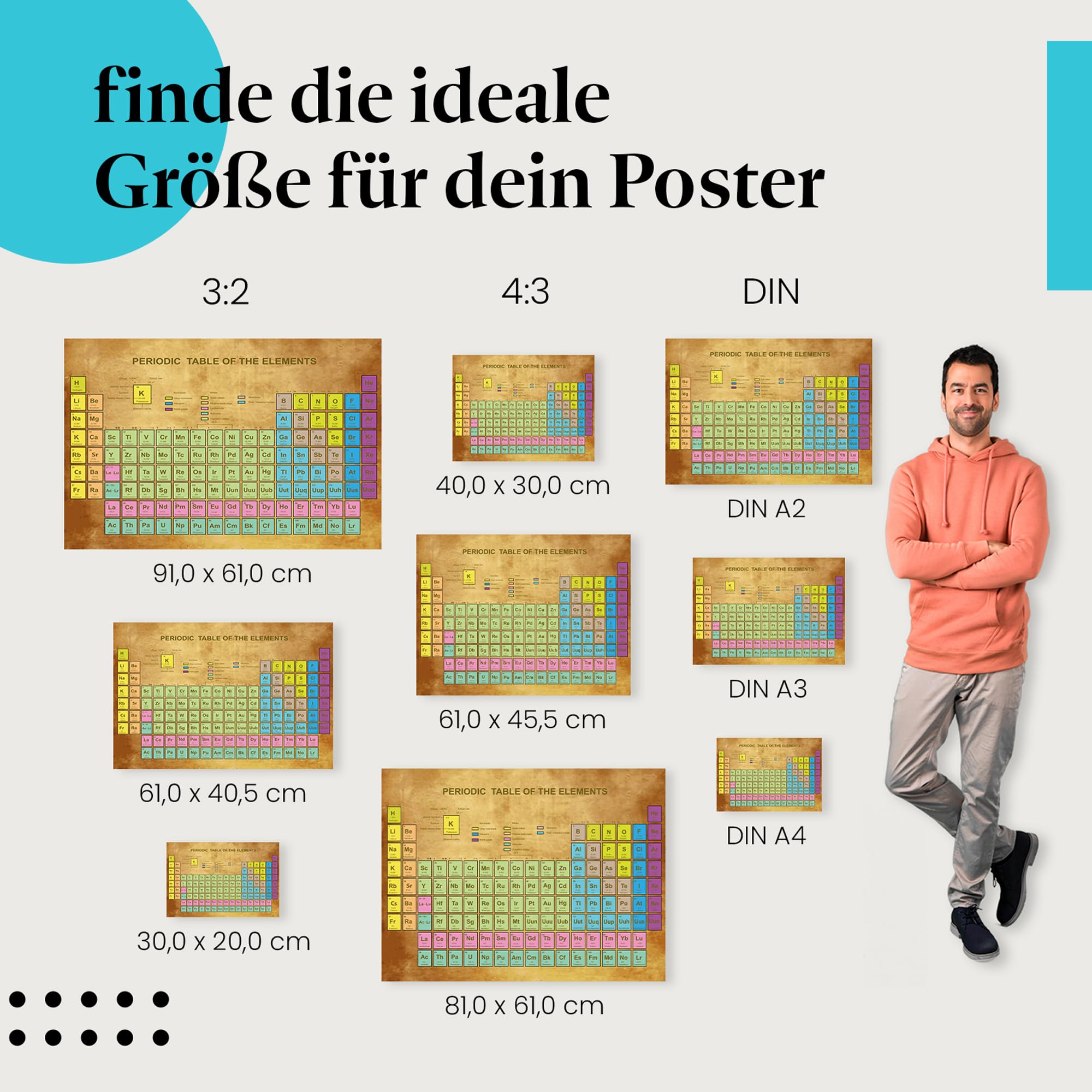 Postereck - 0614 - Periodensystem, Elemente Studium Schule Chemie - Unterricht Klassenzimmer Schule Wandposter Fotoposter Bilder Wandbild Wandbilder - Leinwand - 75,0 cm x 50,0 cm