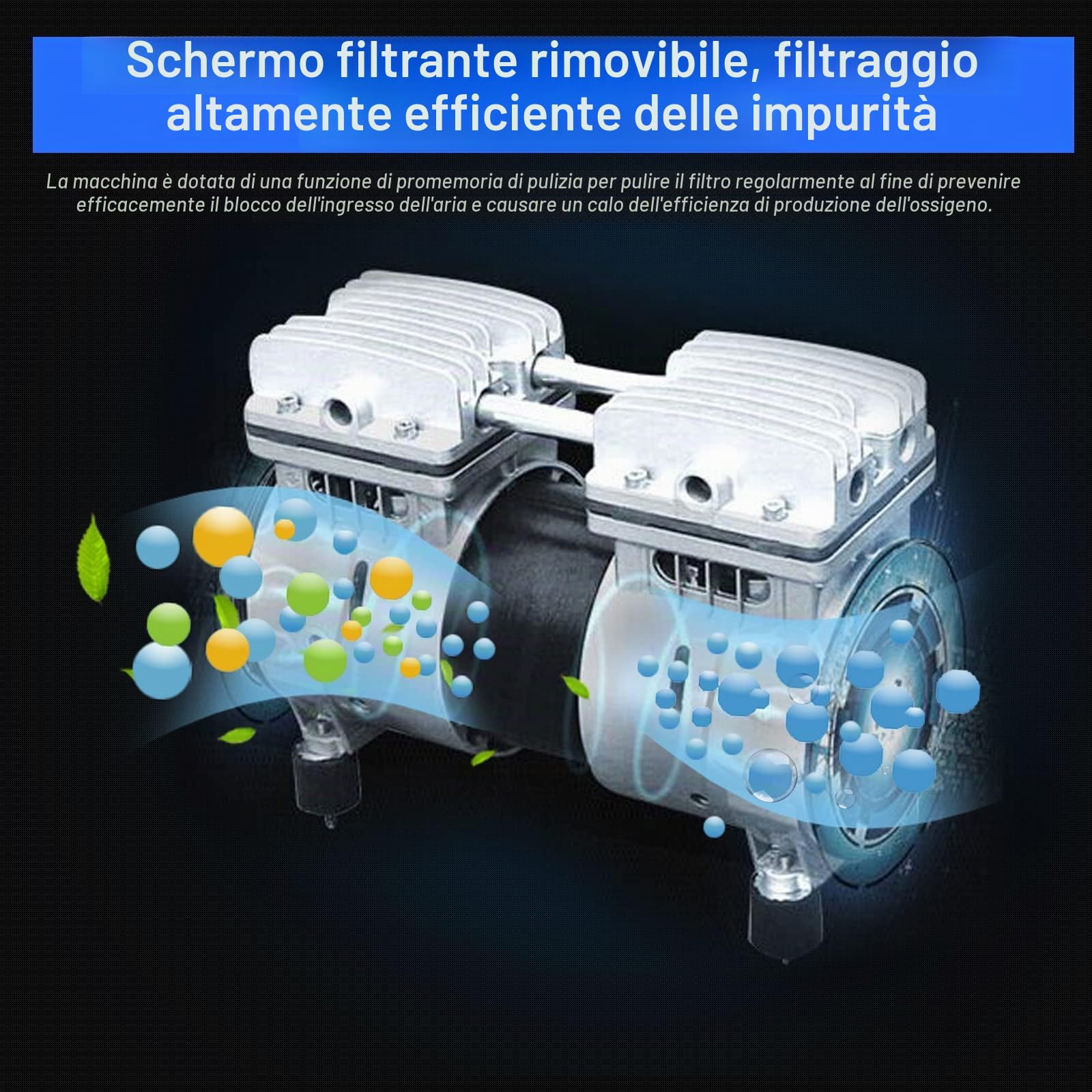Concentratore di ossigeno 3L/min 32,5%(±2,5%) Purificatore d'aria a basso rumore Macchina domestica a corrente continua per auto domestica e viaggi