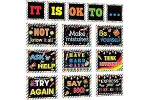 Psychology Wall Art: Inspirational & Motivational Quotes for Your Spaces